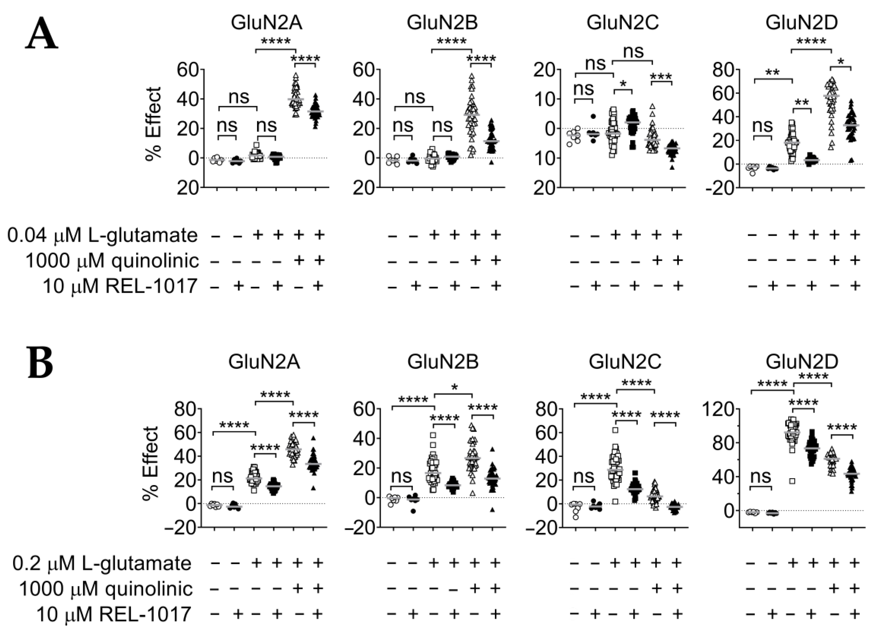 Pharmaceuticals 15 00882 g002