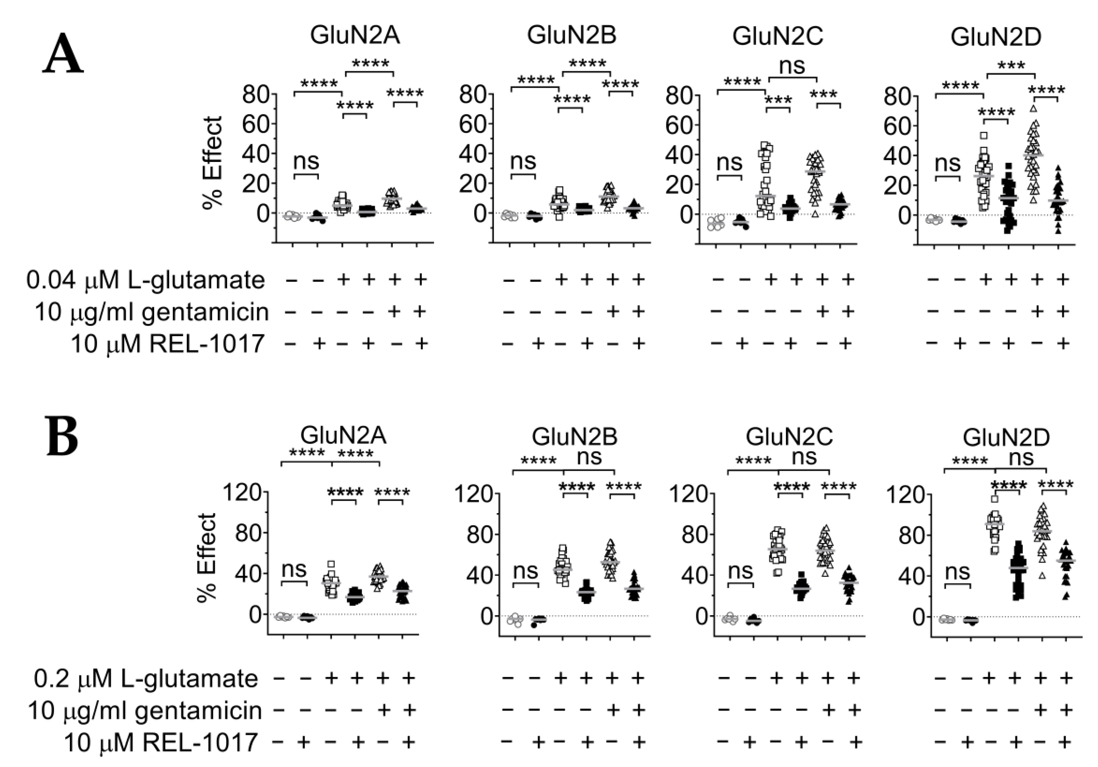 Pharmaceuticals 15 00882 g004