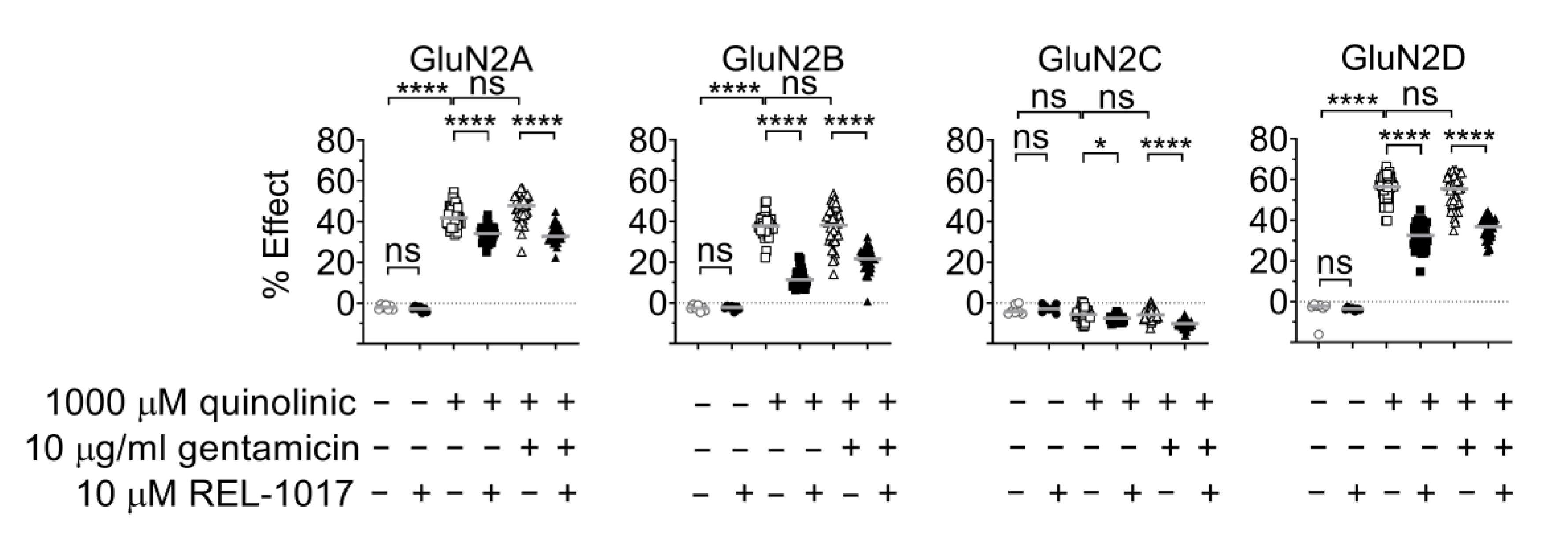 Pharmaceuticals 15 00882 g005
