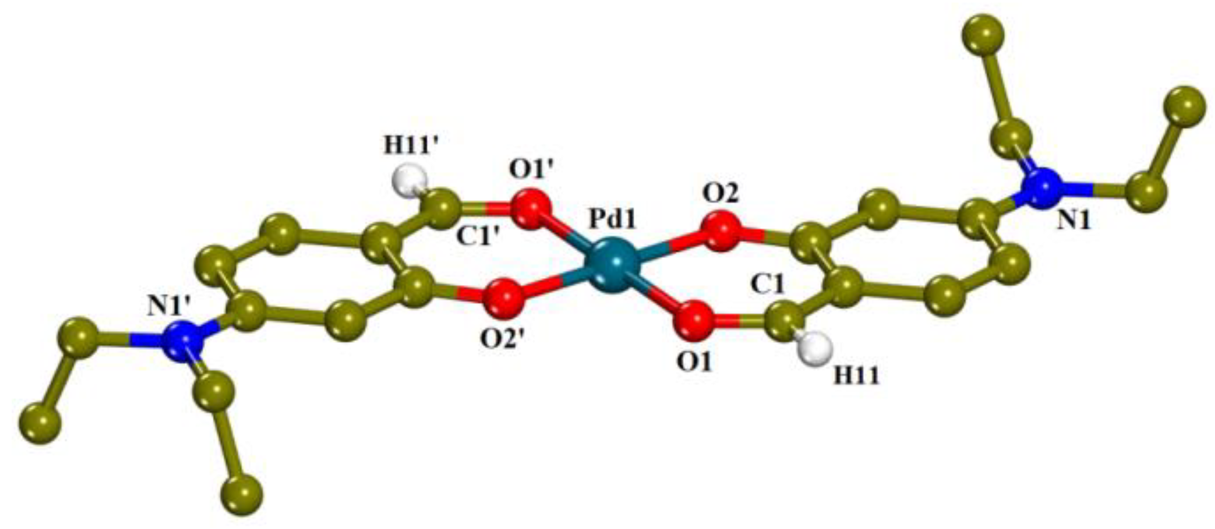 Pharmaceuticals 15 00886 g002