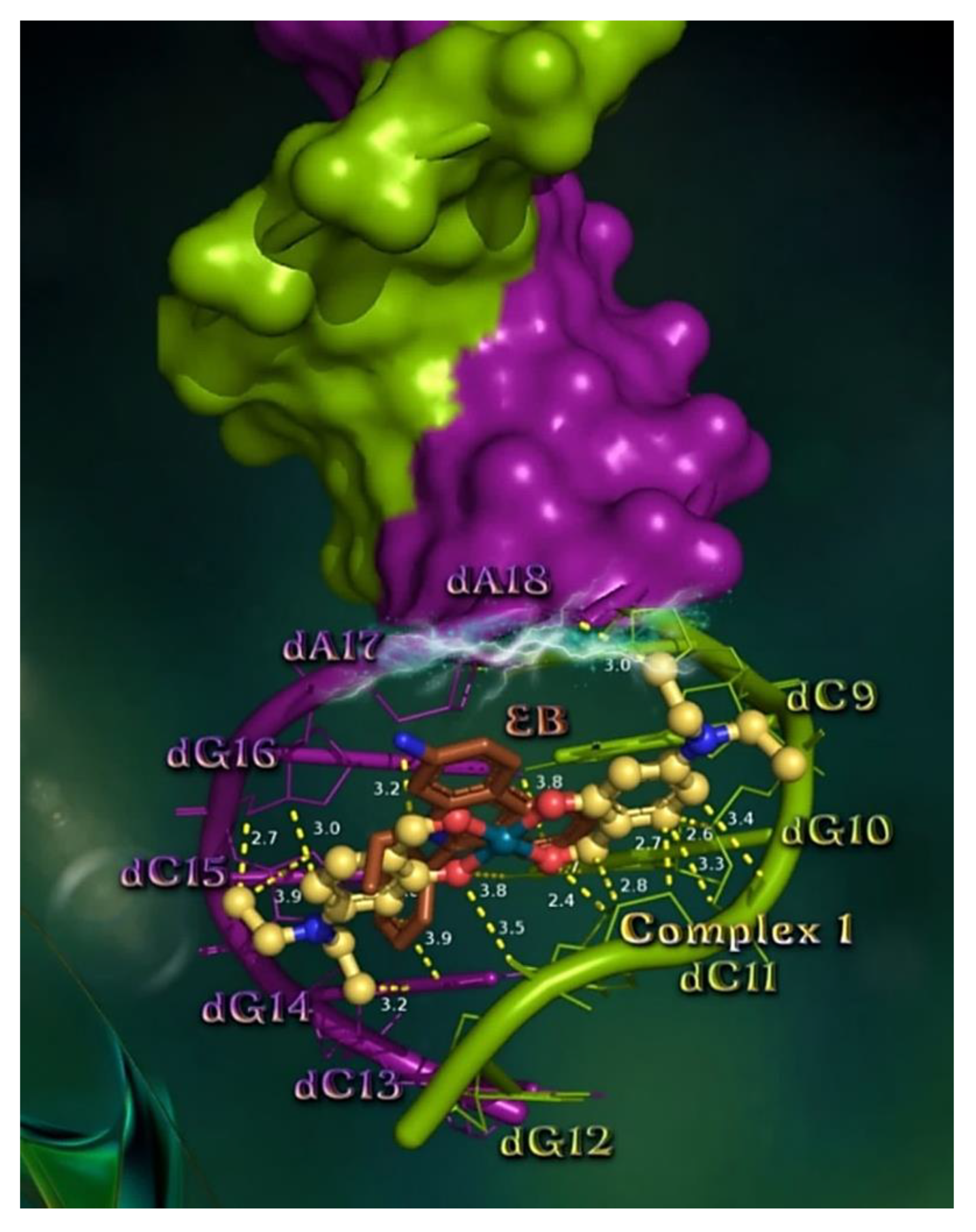 Pharmaceuticals 15 00886 g007