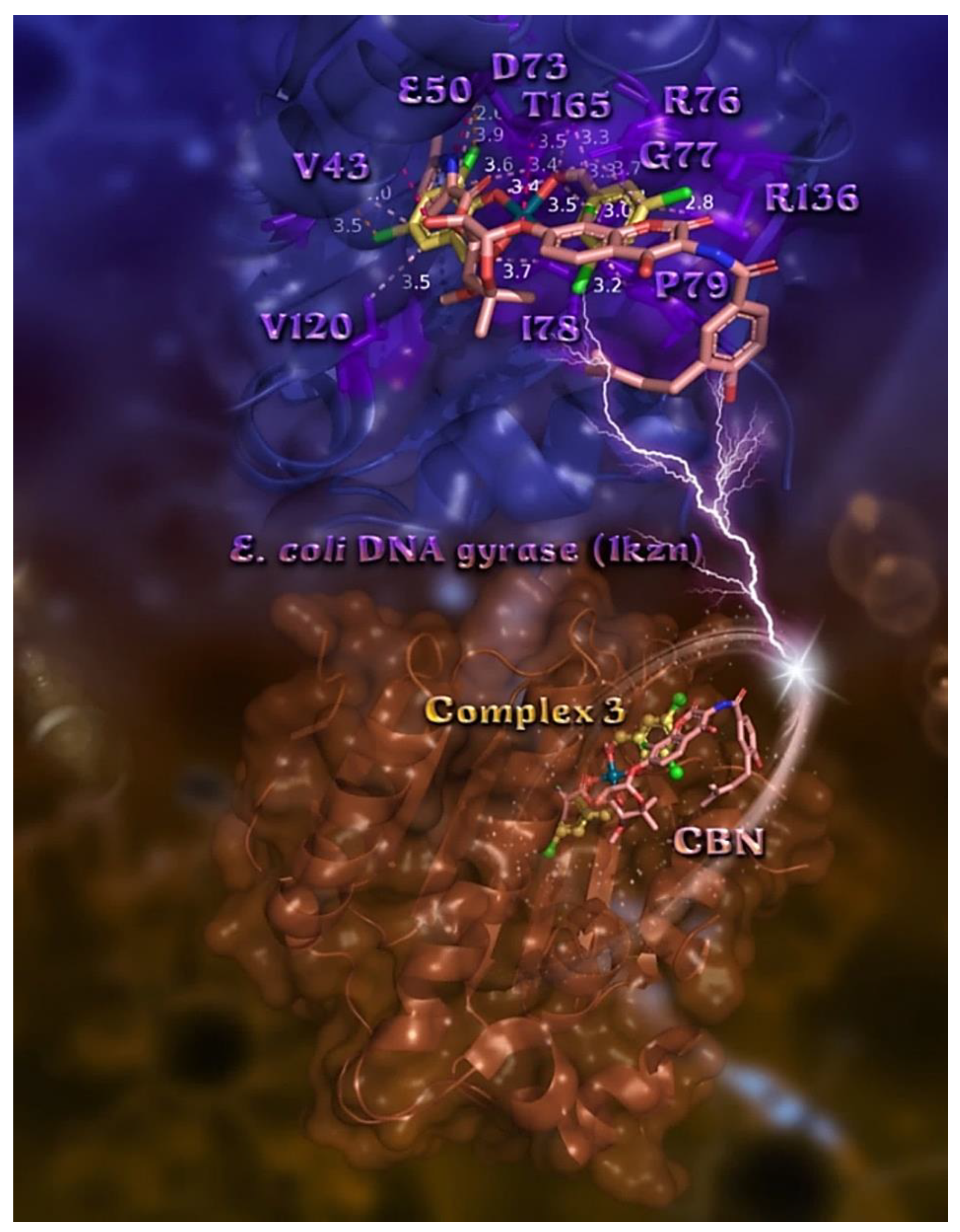 Pharmaceuticals 15 00886 g008