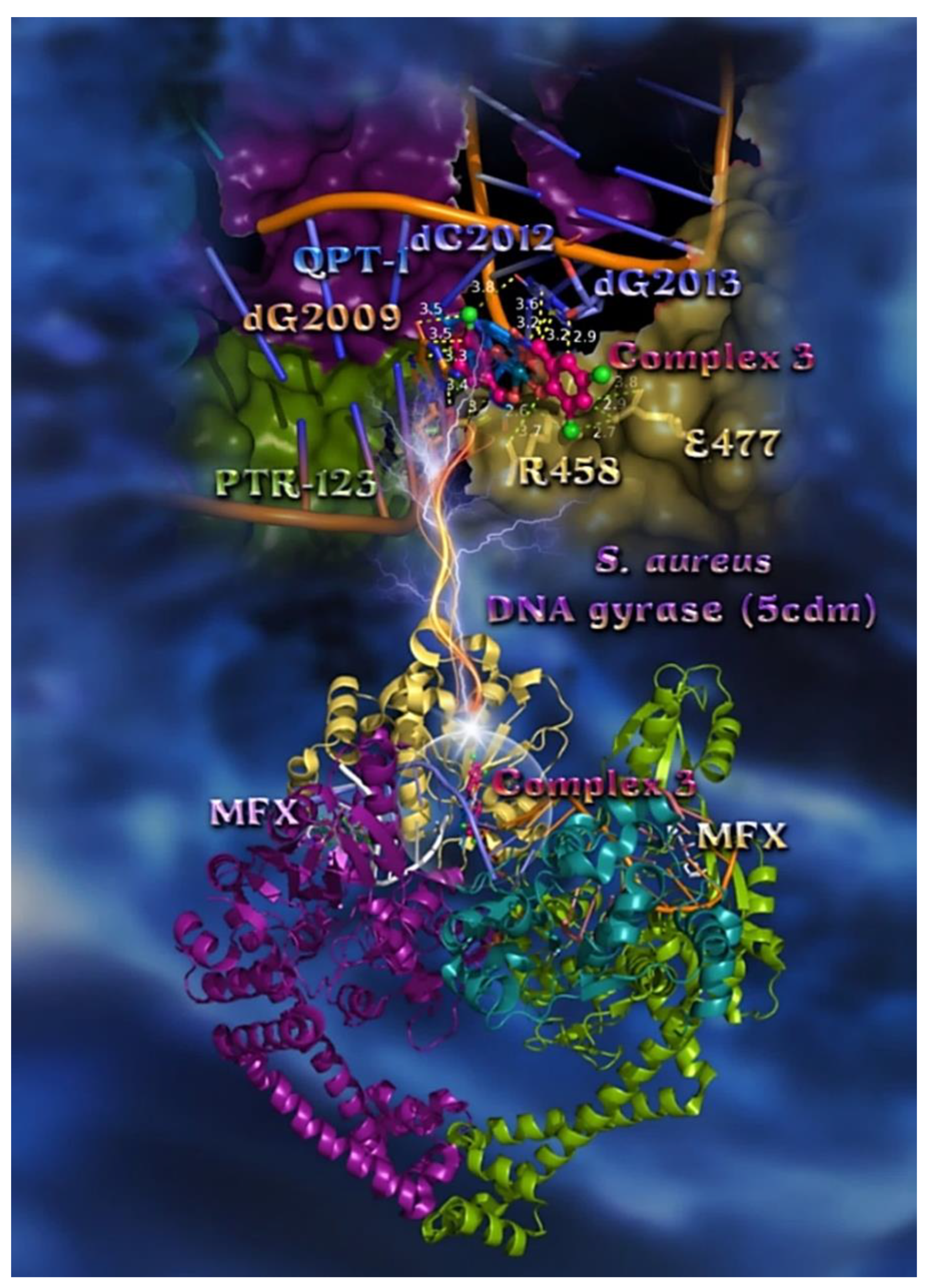 Pharmaceuticals 15 00886 g009