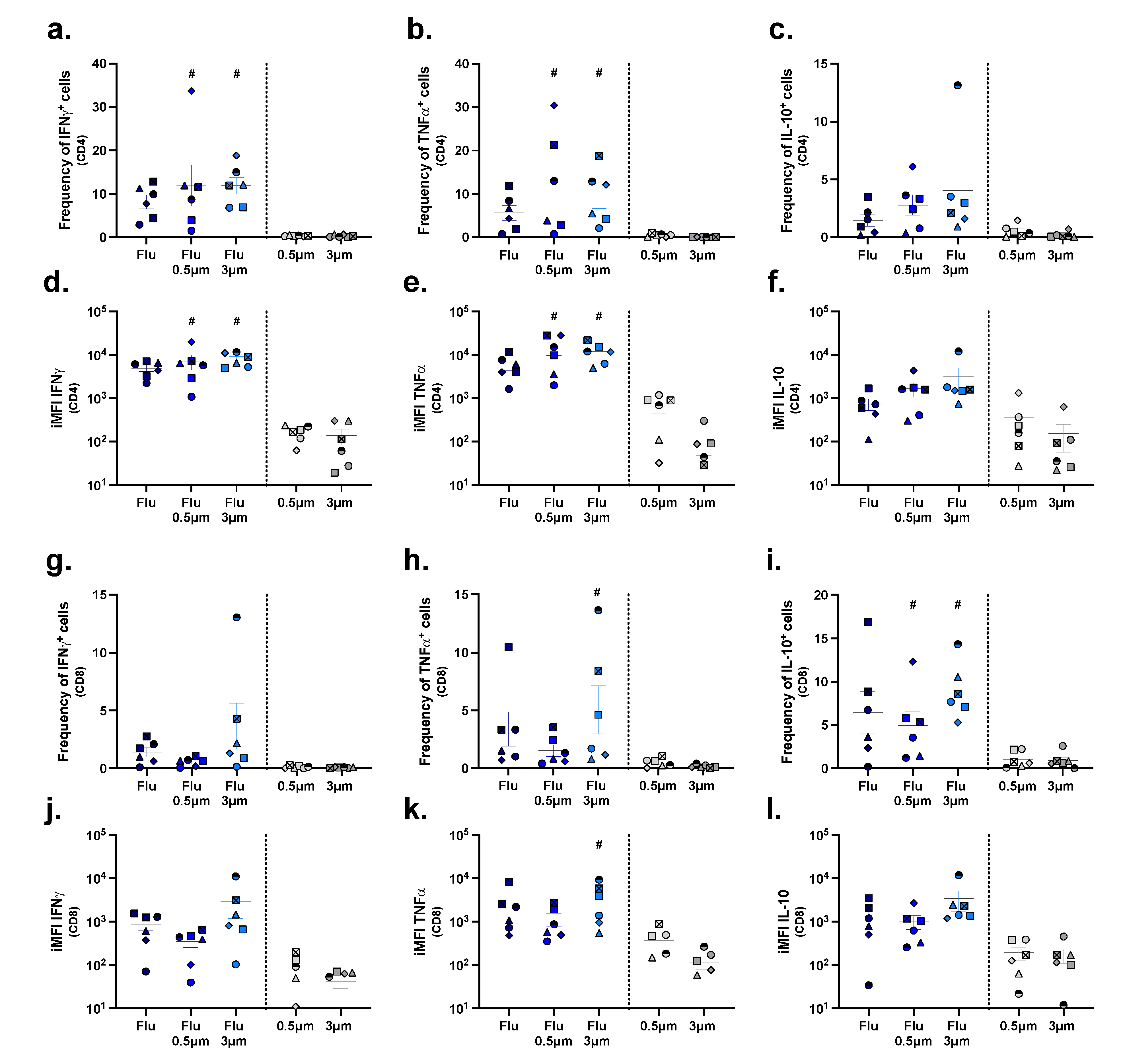 Pharmaceuticals 15 00887 g006