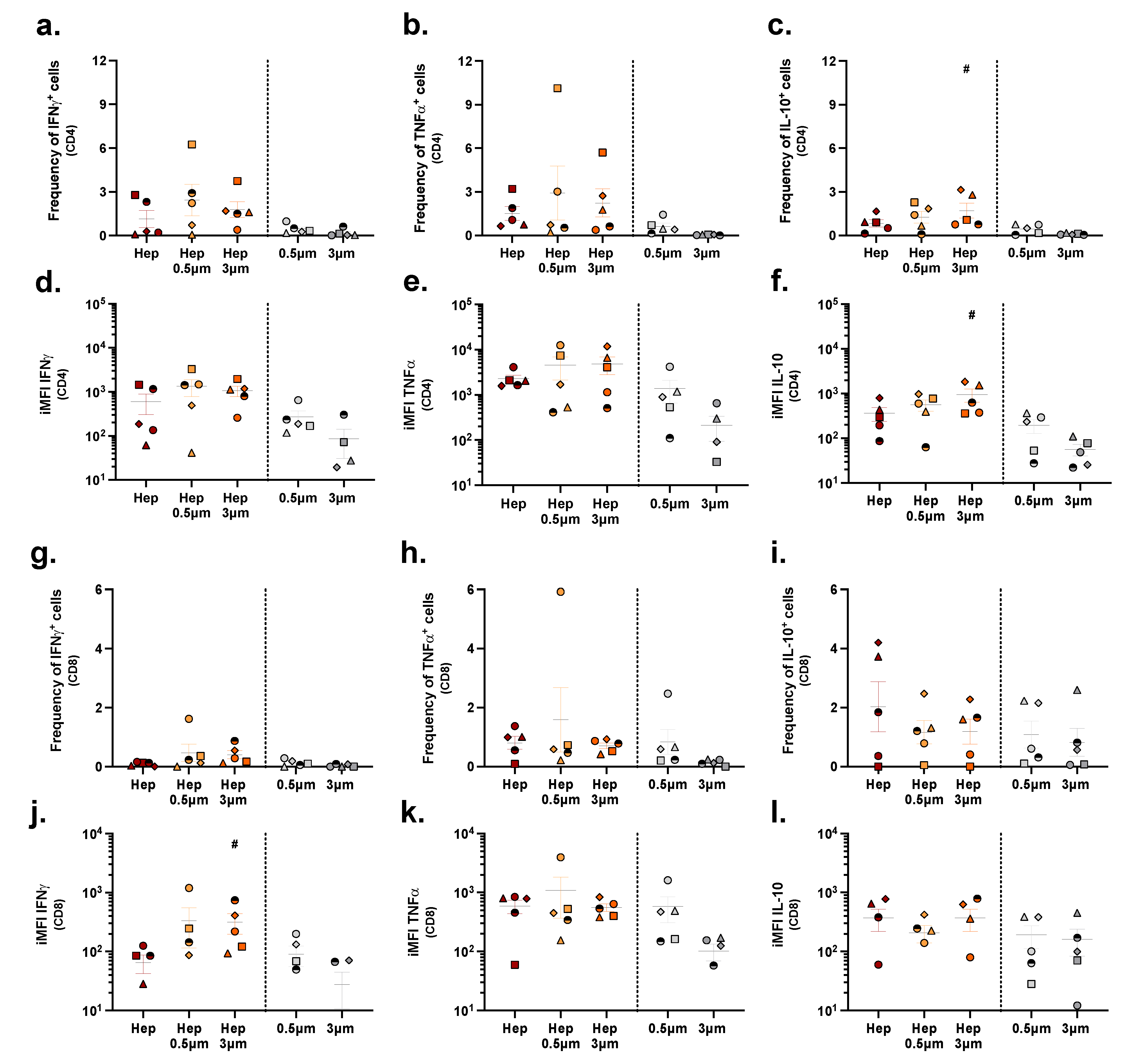 Pharmaceuticals 15 00887 g007