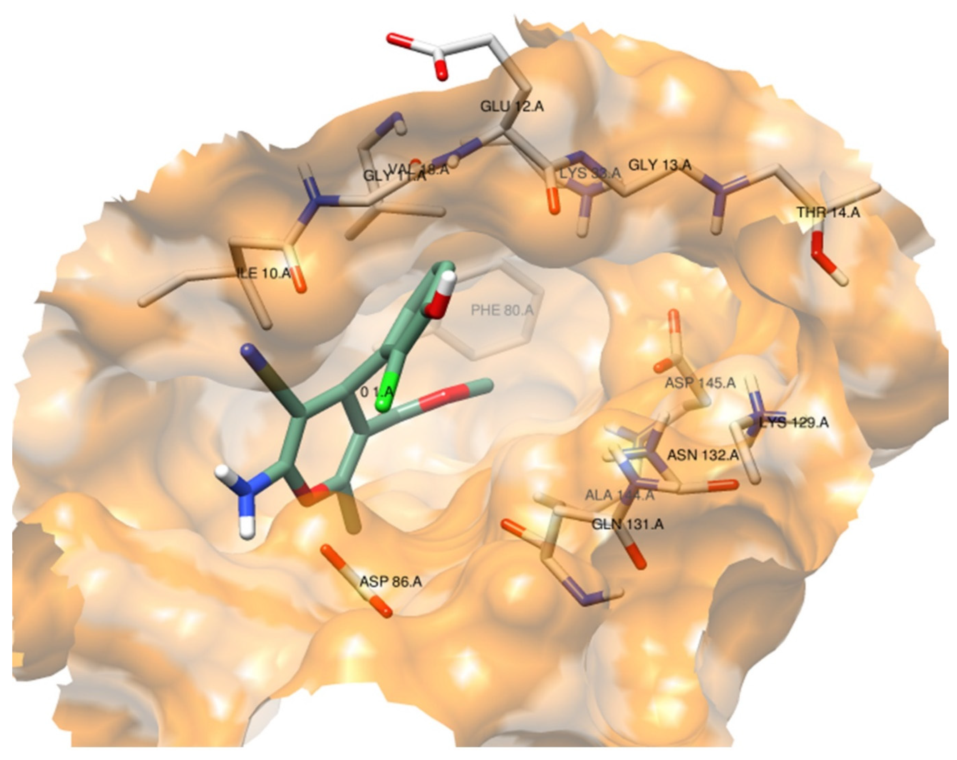 Pharmaceuticals 15 00891 g013