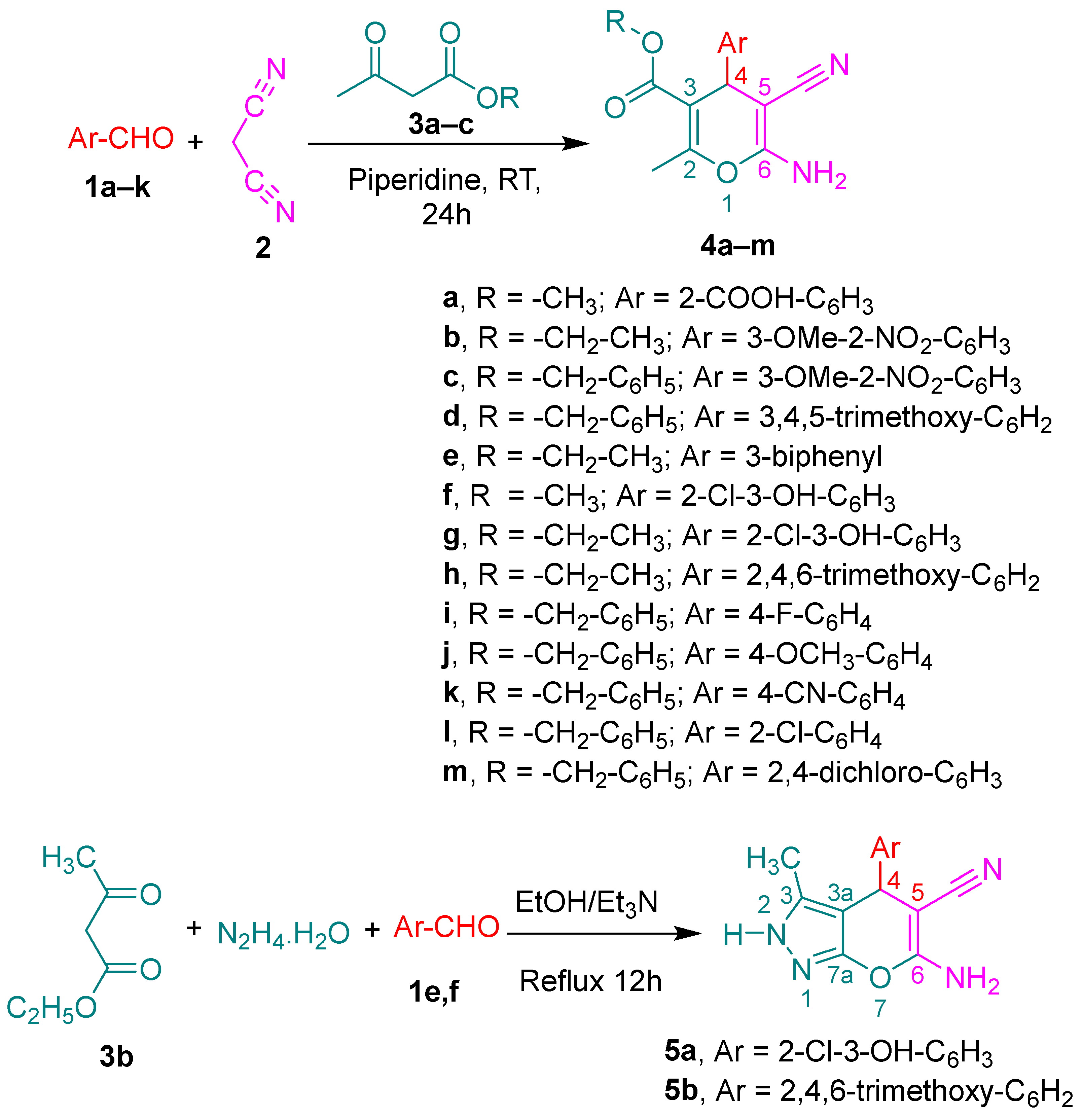 Pharmaceuticals 15 00891 sch001