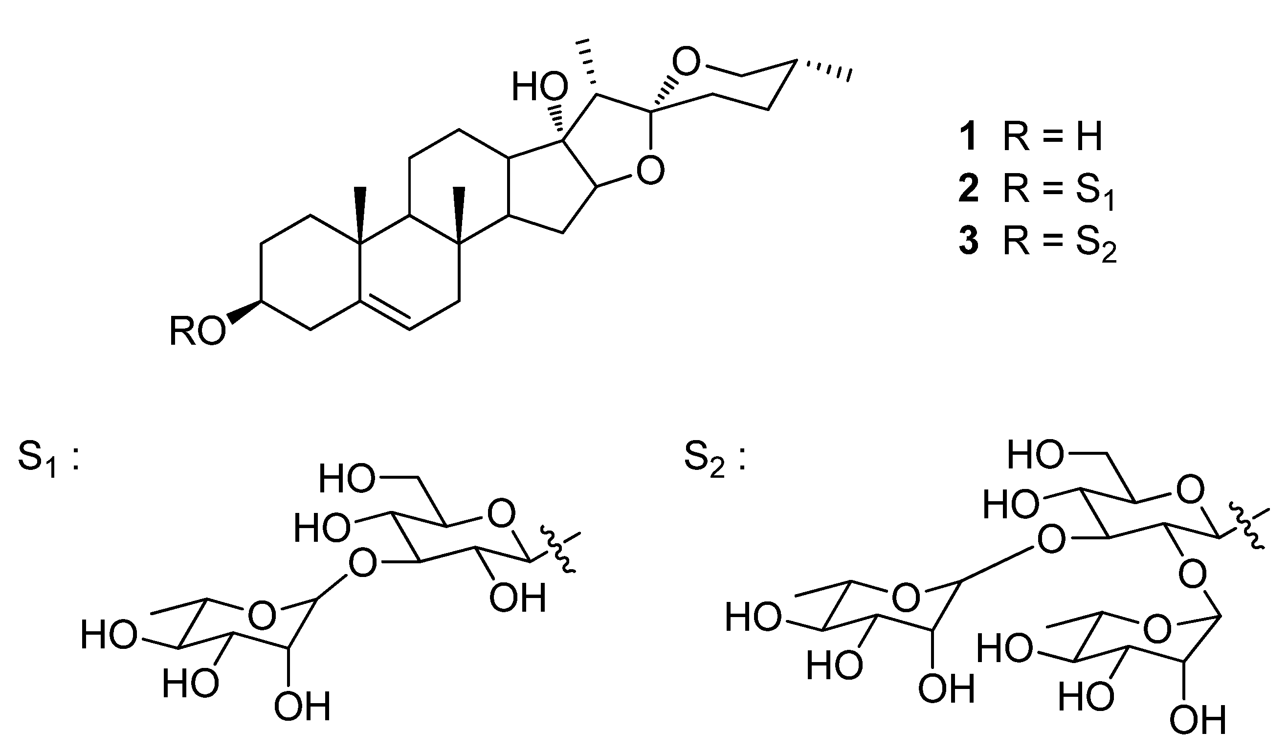 Pharmaceuticals 15 00893 g005 Pharmaceuticals 15 00893 g005