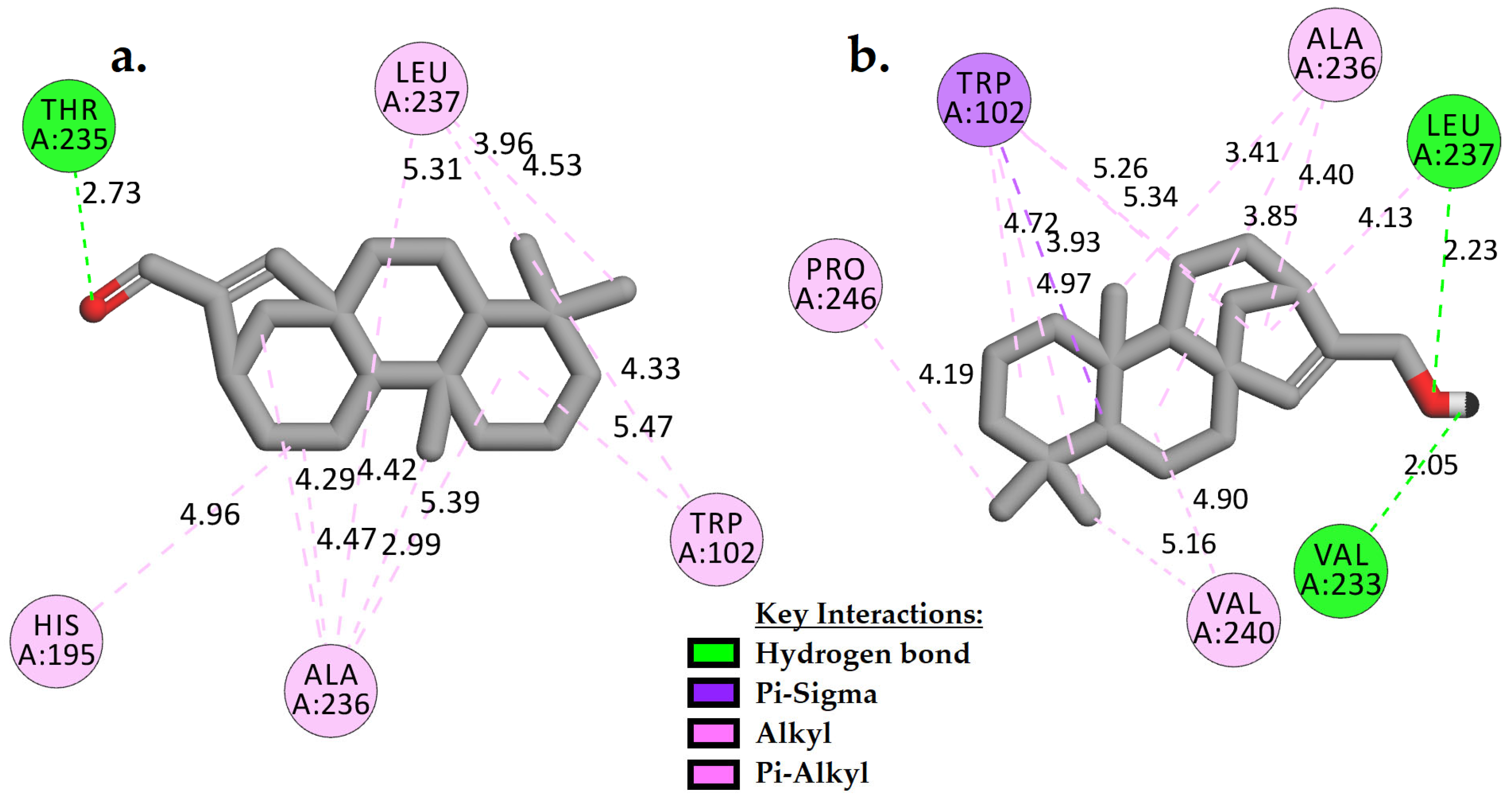 Pharmaceuticals 15 00902 g002
