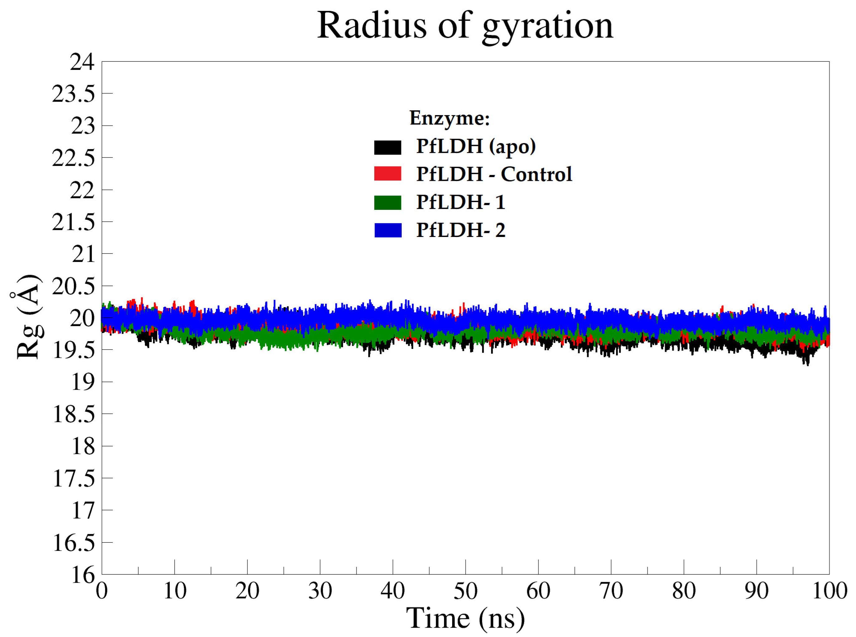 Pharmaceuticals 15 00902 g005