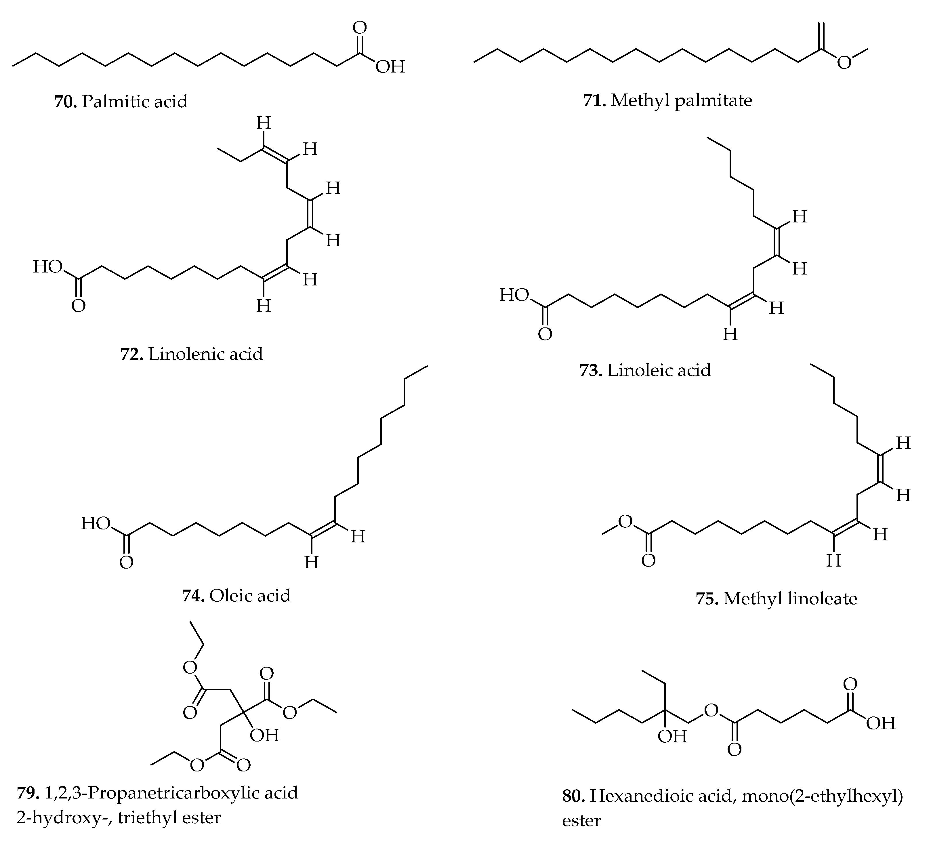 Pharmaceuticals 15 00905 g009