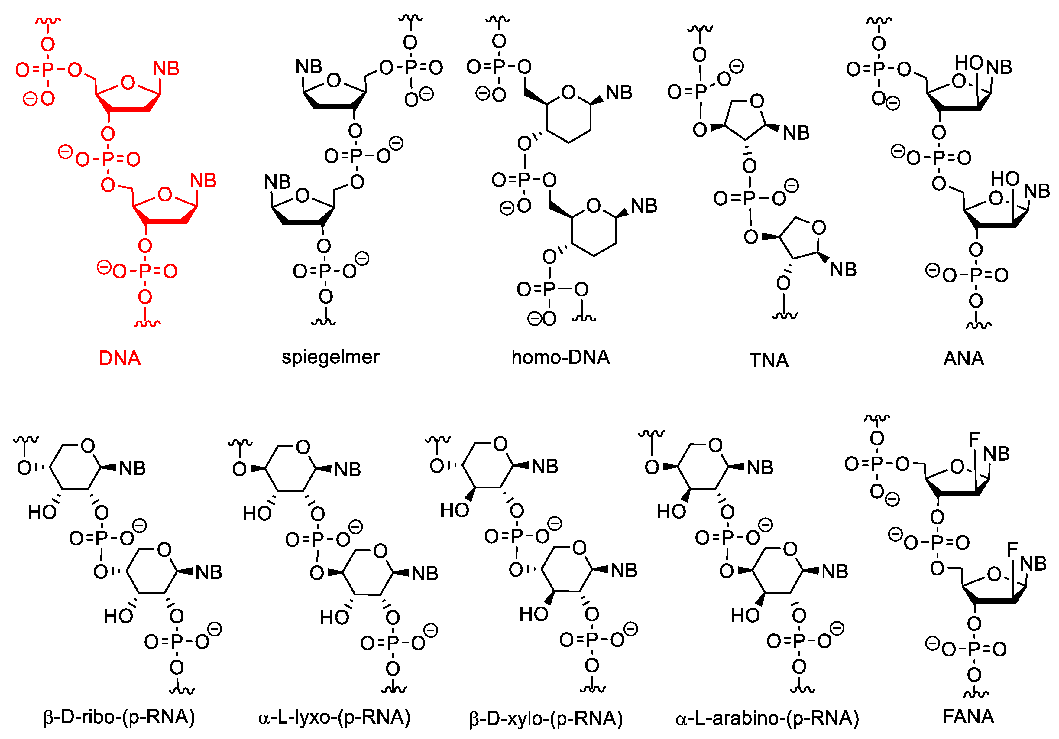 Pharmaceuticals 15 00909 g004