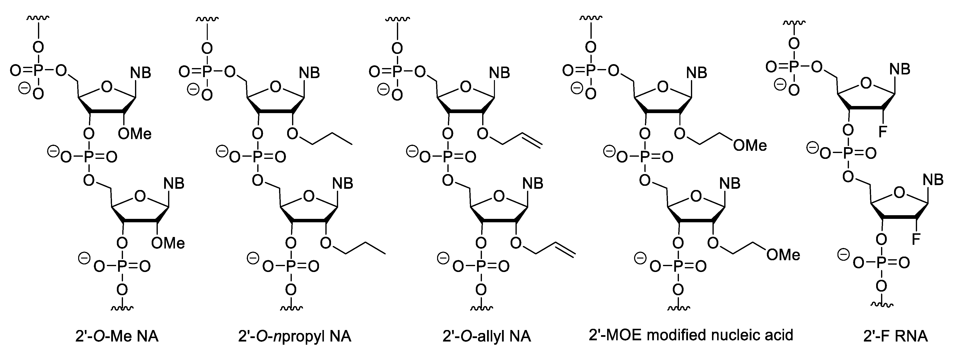 Pharmaceuticals 15 00909 g008