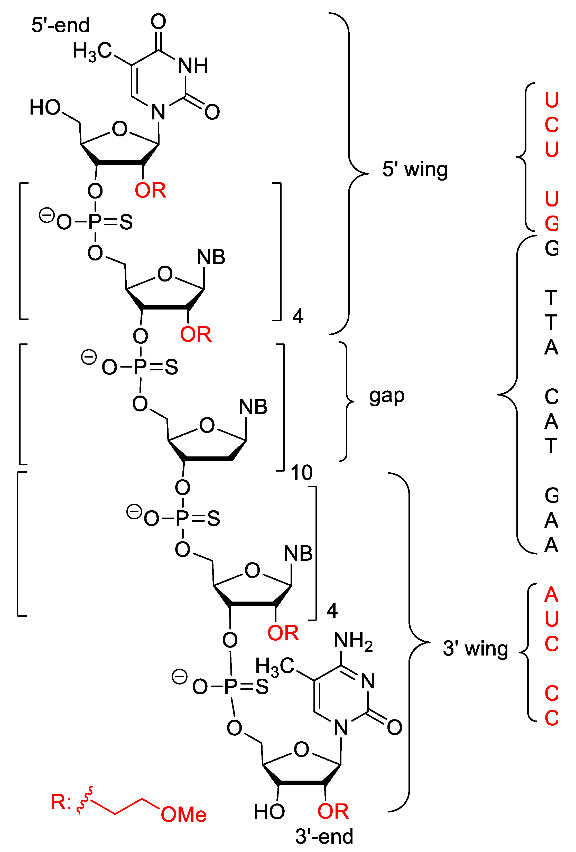 Pharmaceuticals 15 00909 g018