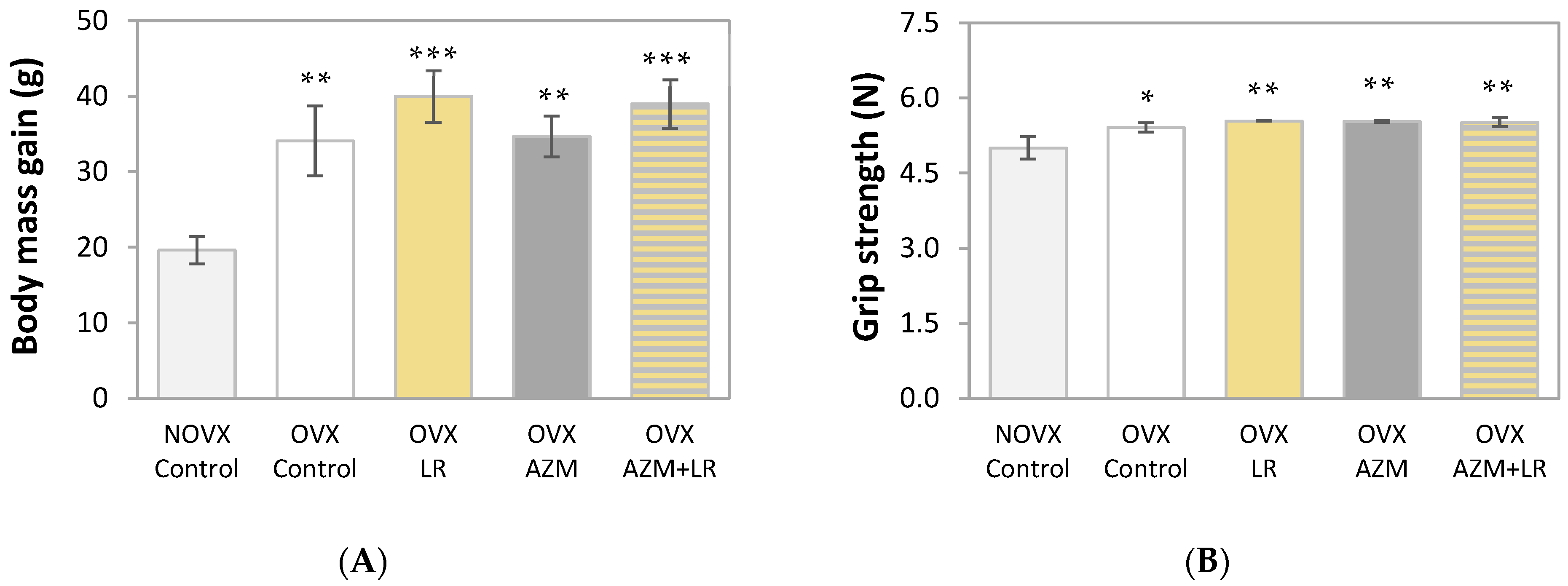 Pharmaceuticals 15 00915 g001