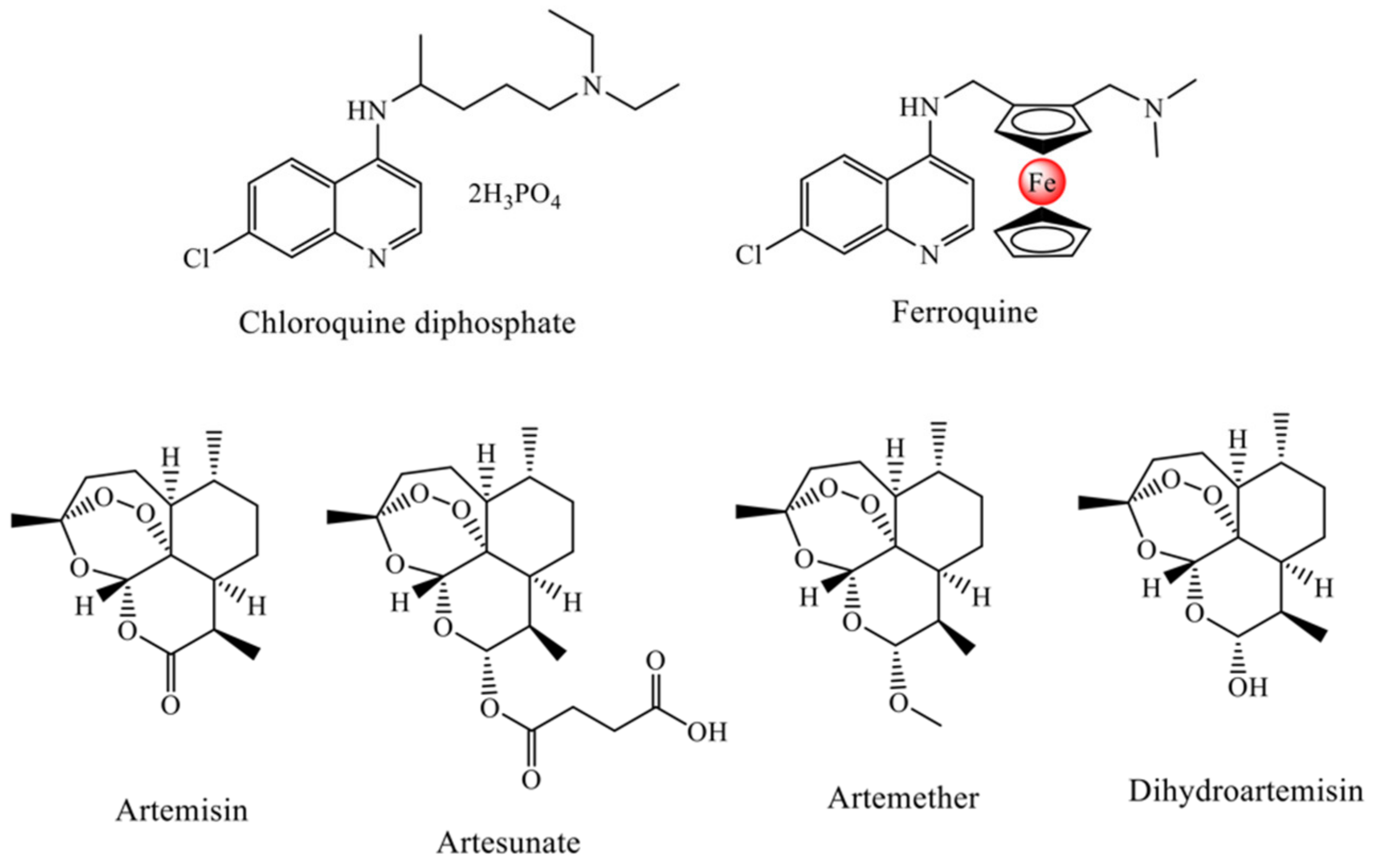 Pharmaceuticals 15 00921 g001