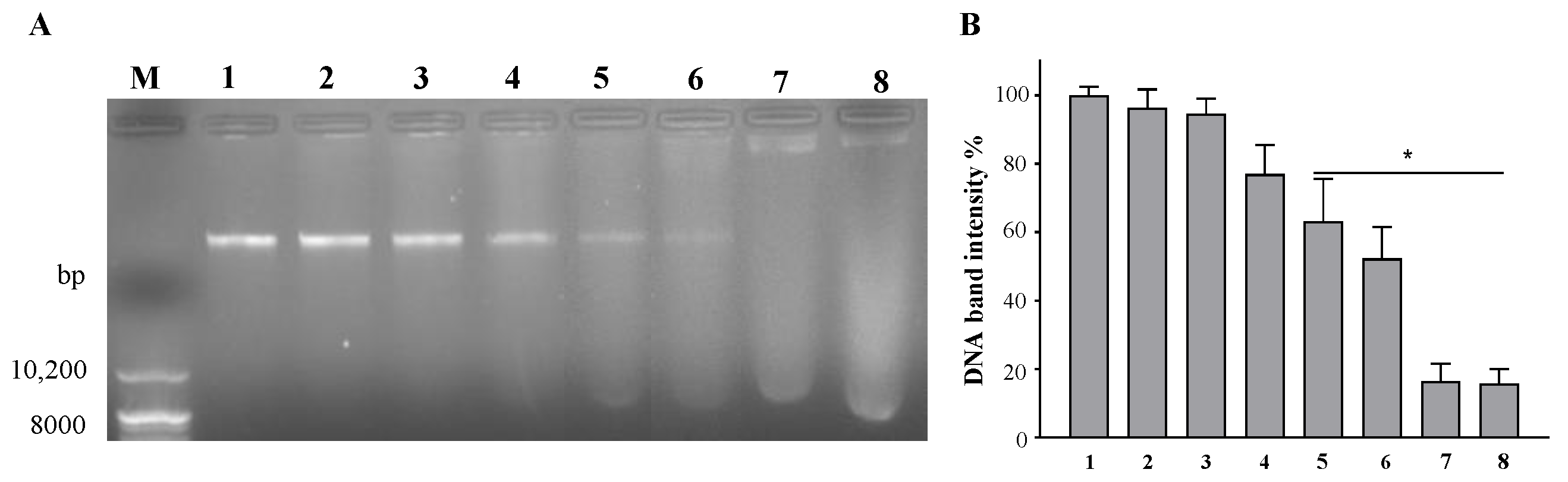 Pharmaceuticals 15 00928 g006