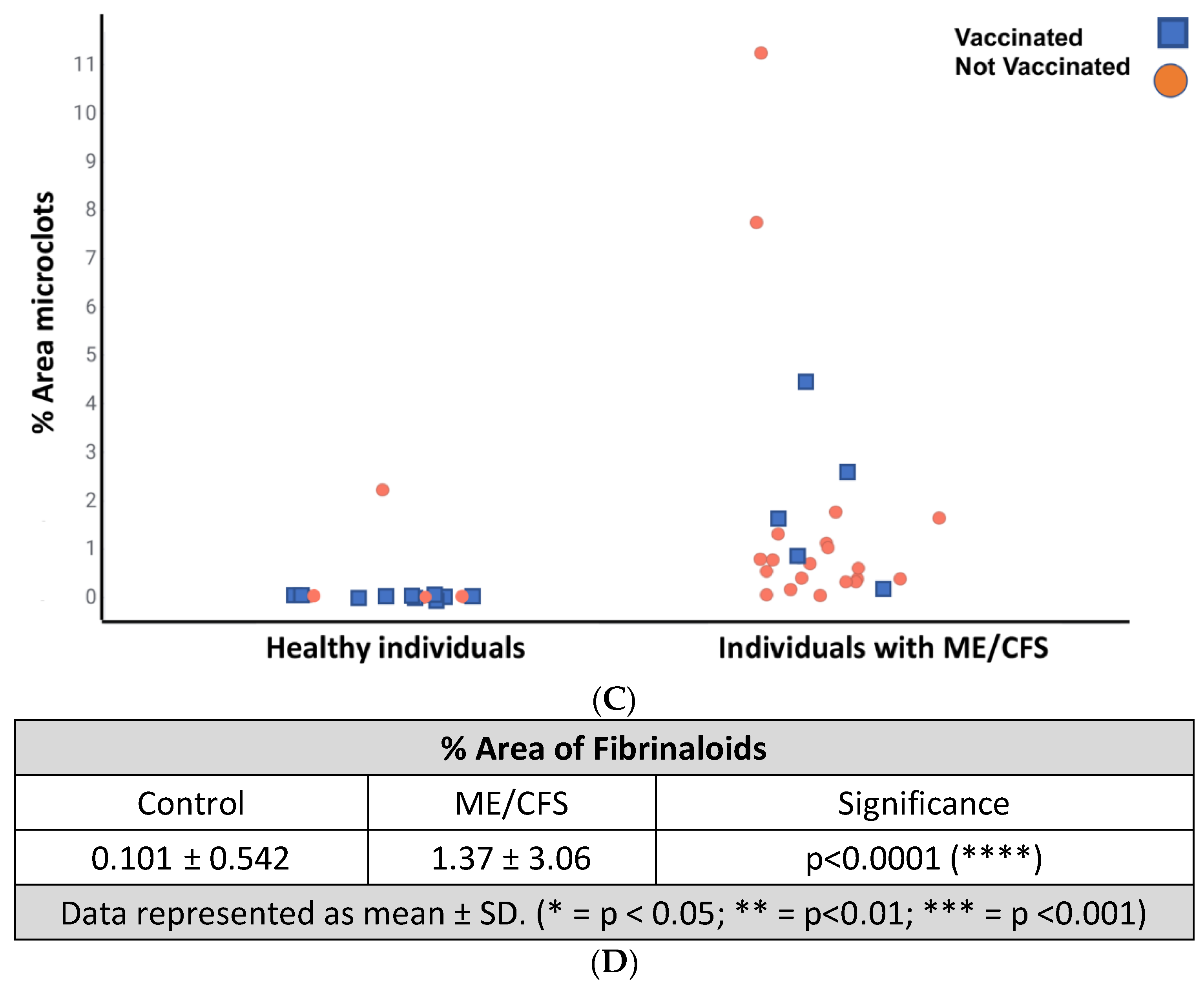 Pharmaceuticals 15 00931 g001b
