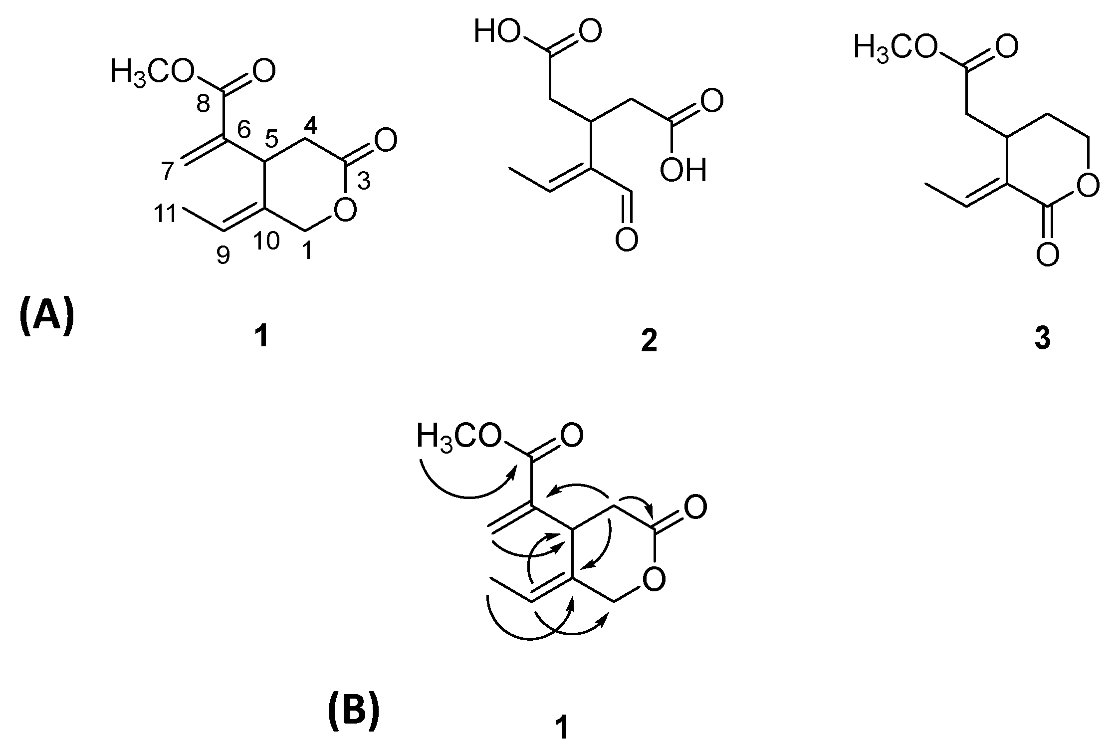 Pharmaceuticals 15 00932 g001