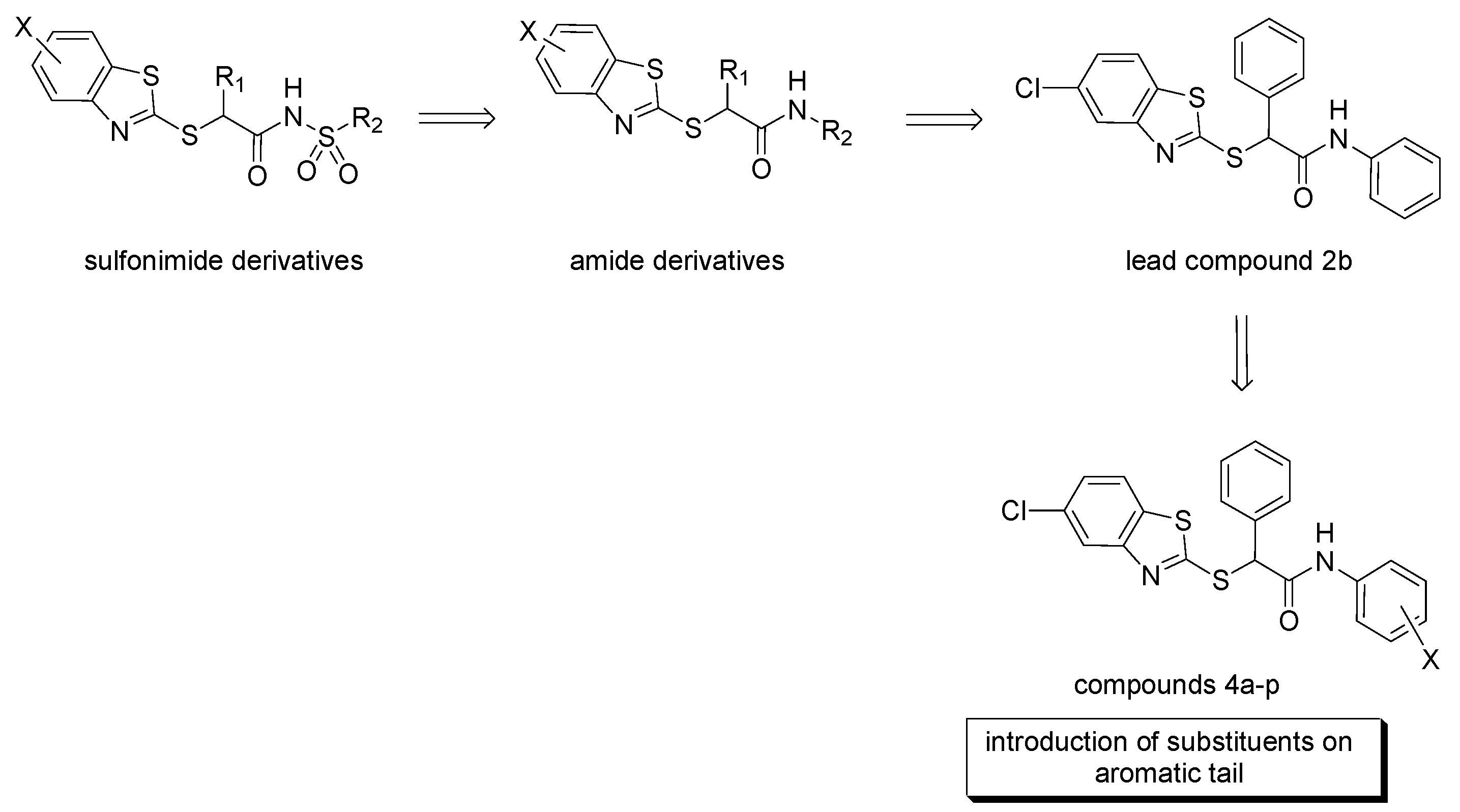 Pharmaceuticals 15 00937 g002