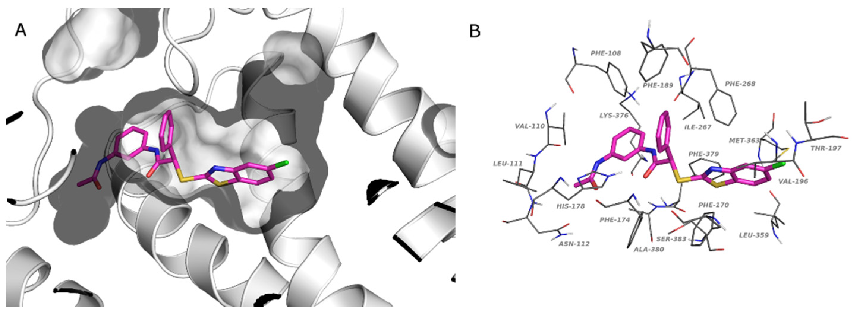 Pharmaceuticals 15 00937 g005