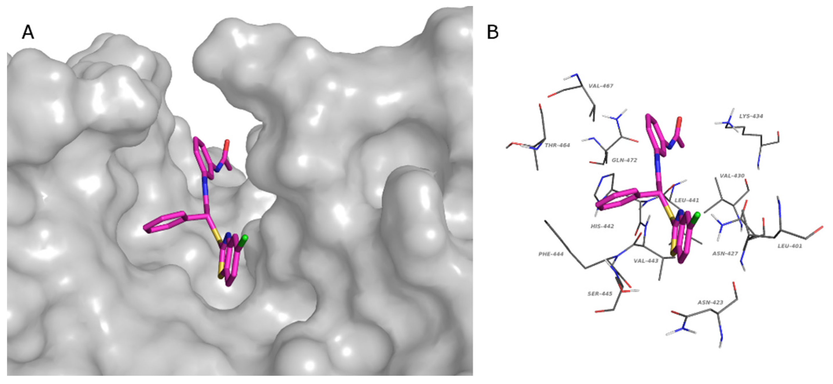 Pharmaceuticals 15 00937 g006