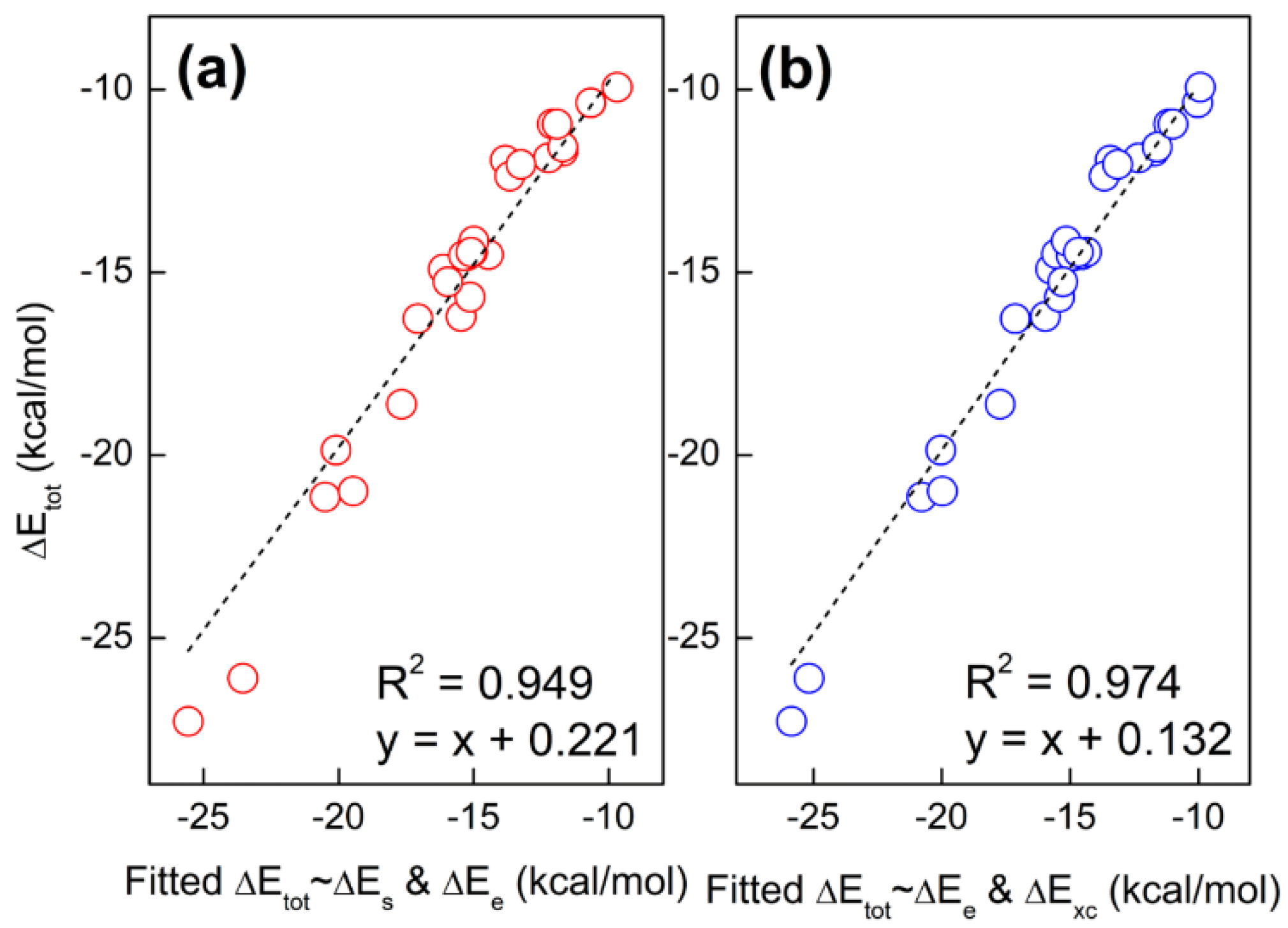 Pharmaceuticals 15 00938 g002