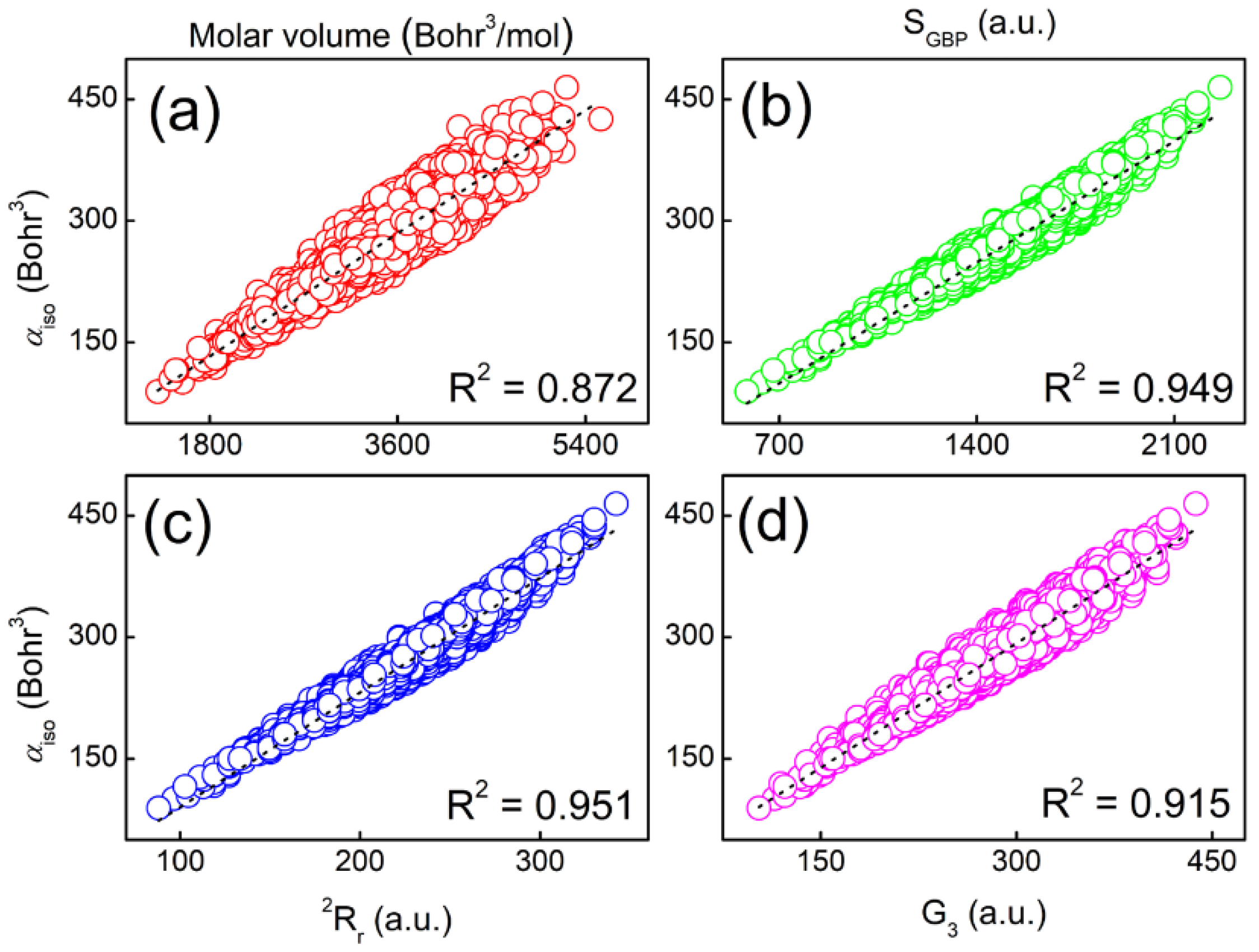 Pharmaceuticals 15 00938 g004