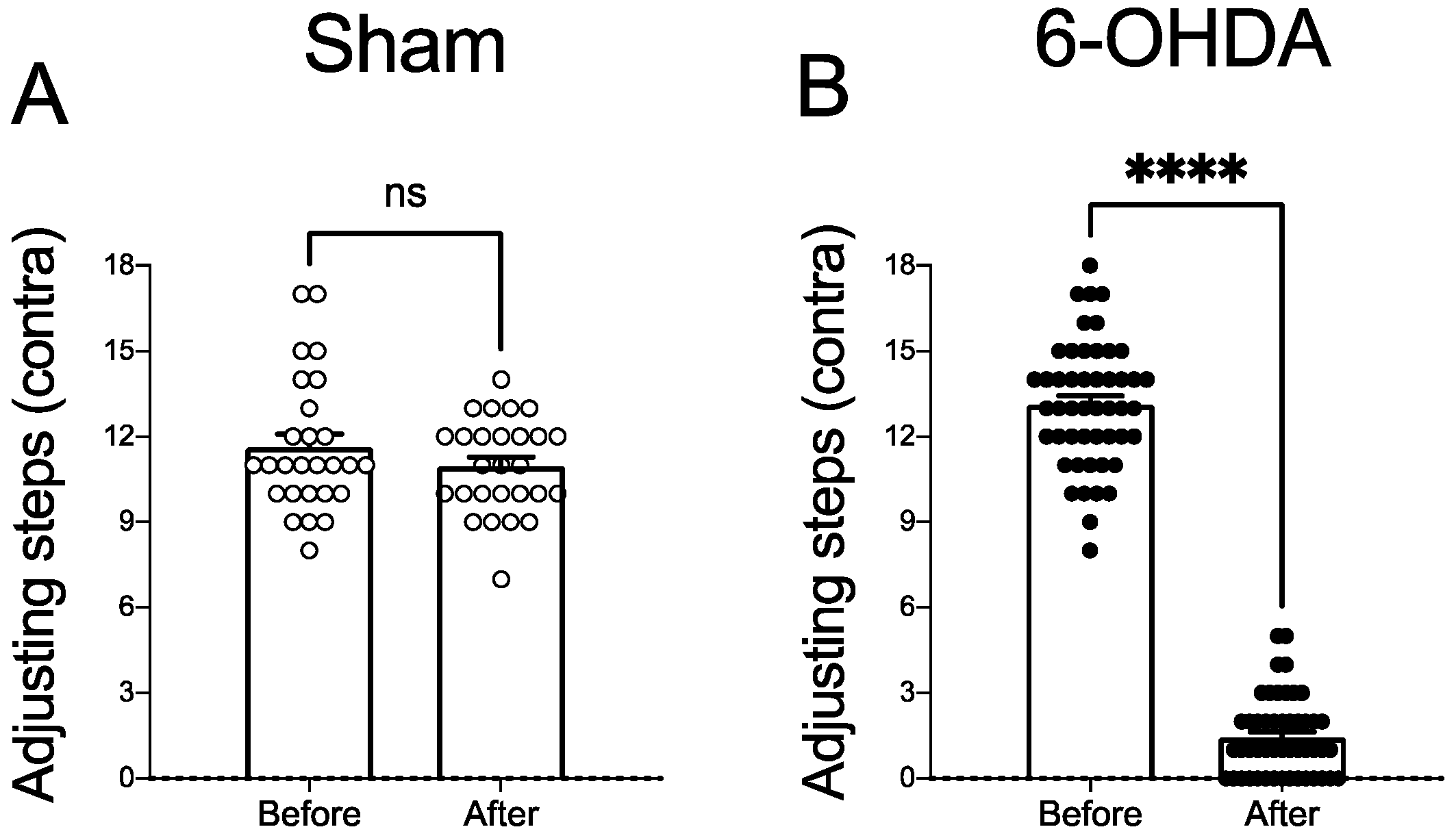 Pharmaceuticals 15 00947 g001