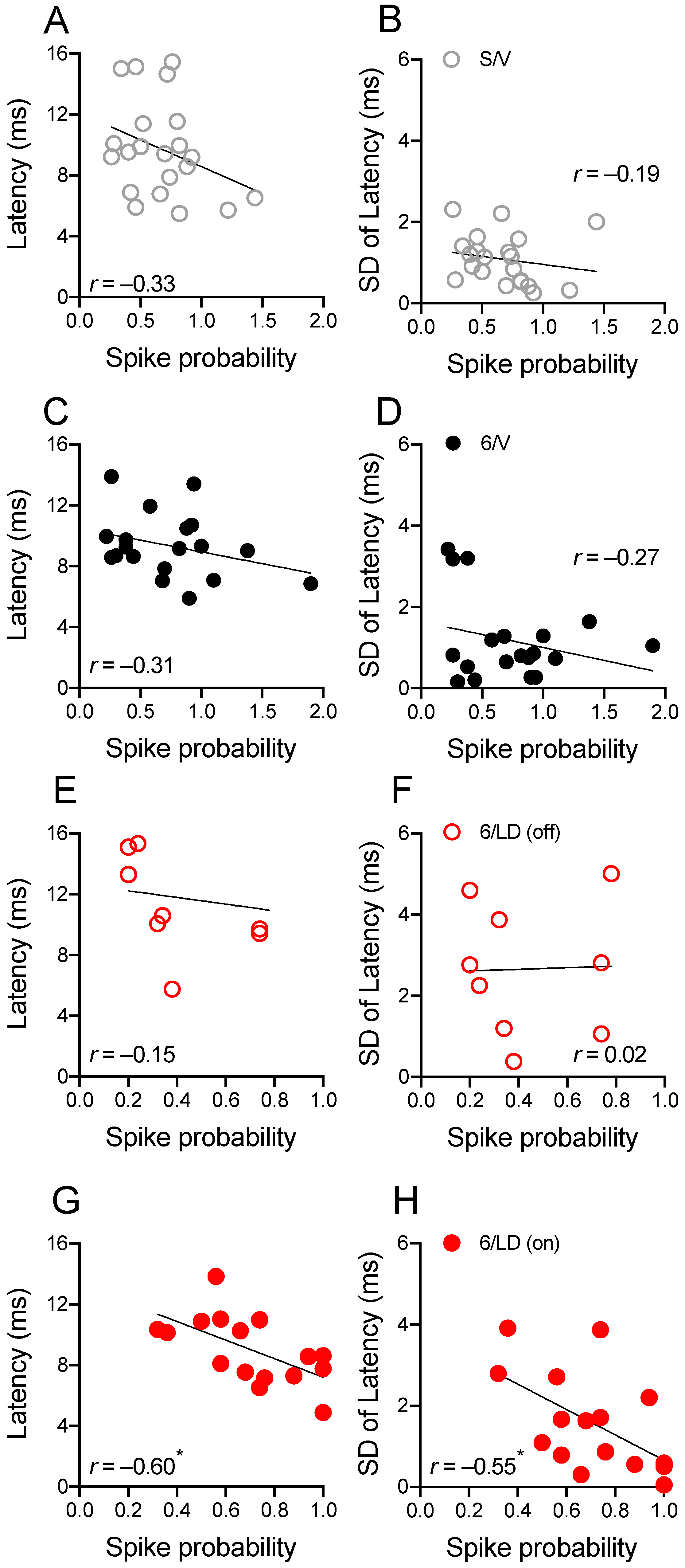 Pharmaceuticals 15 00947 g004