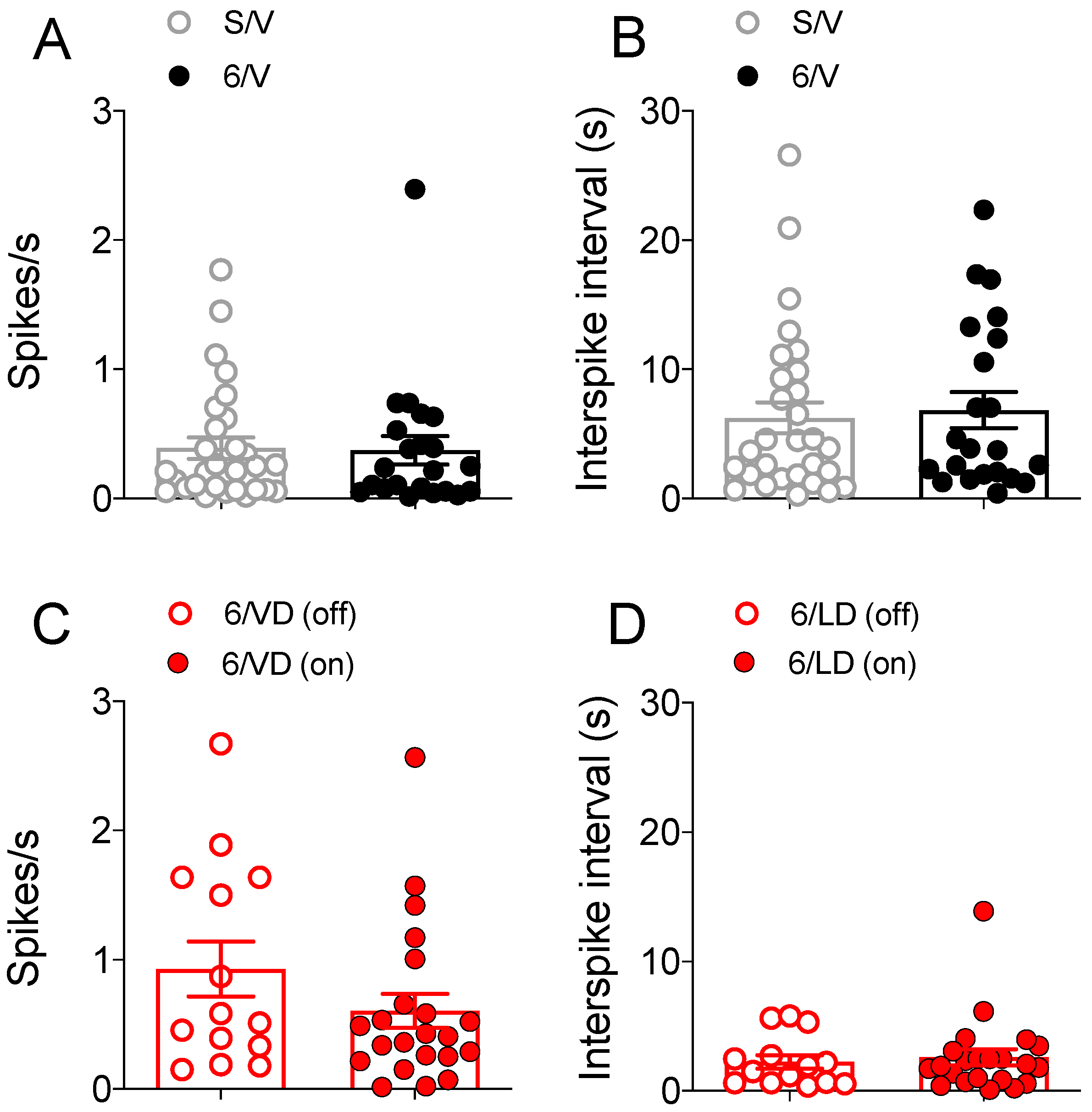 Pharmaceuticals 15 00947 g005
