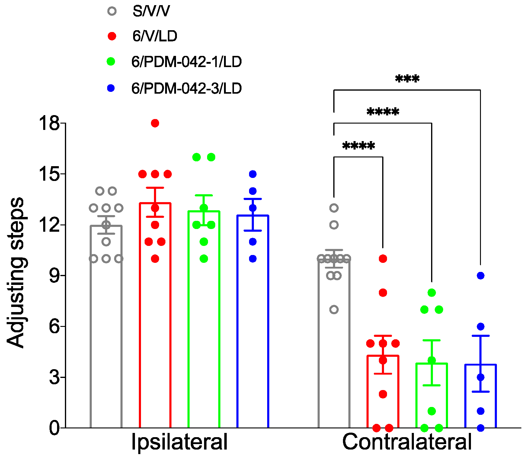 Pharmaceuticals 15 00947 g007