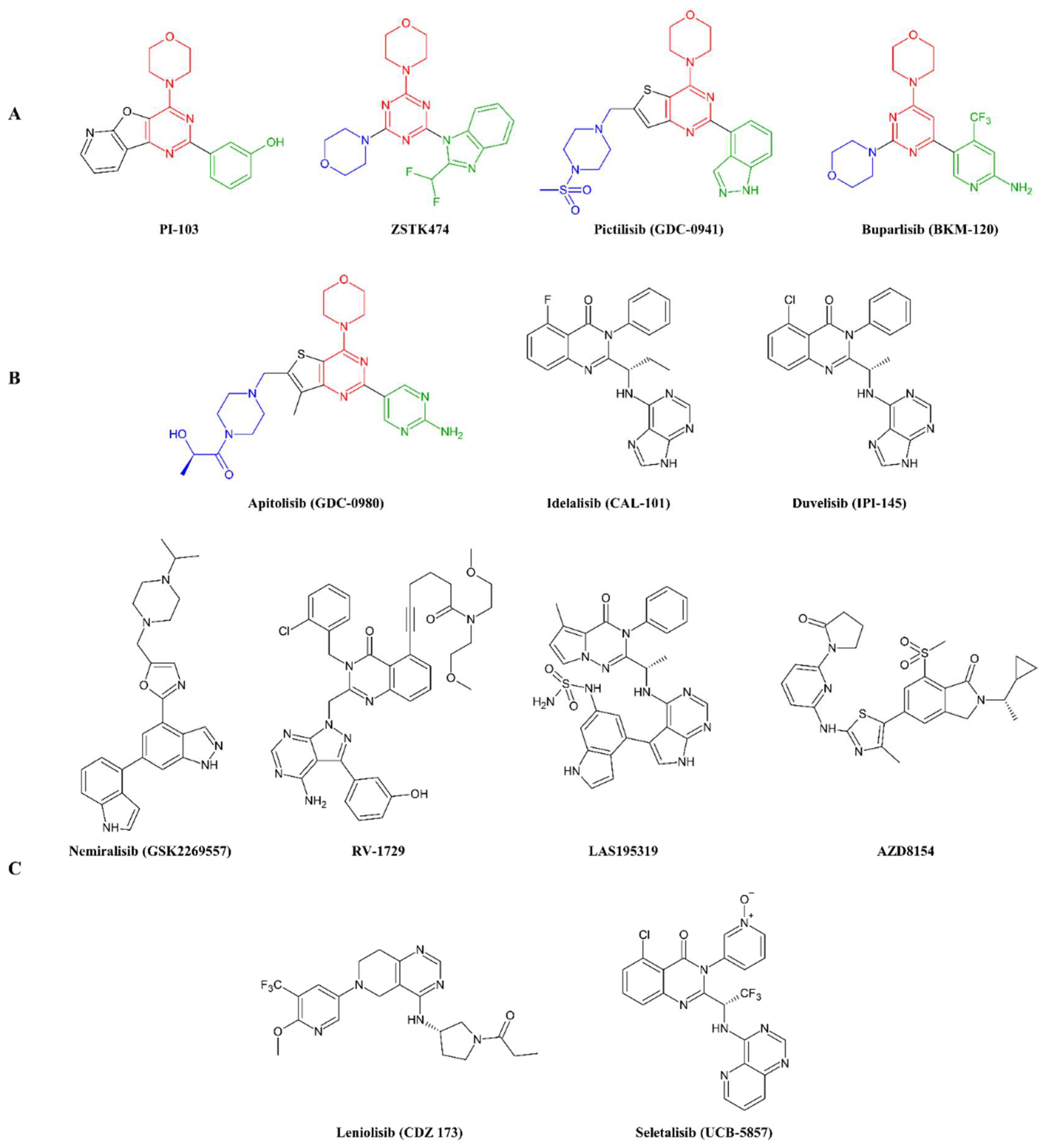 Pharmaceuticals 15 00949 g001