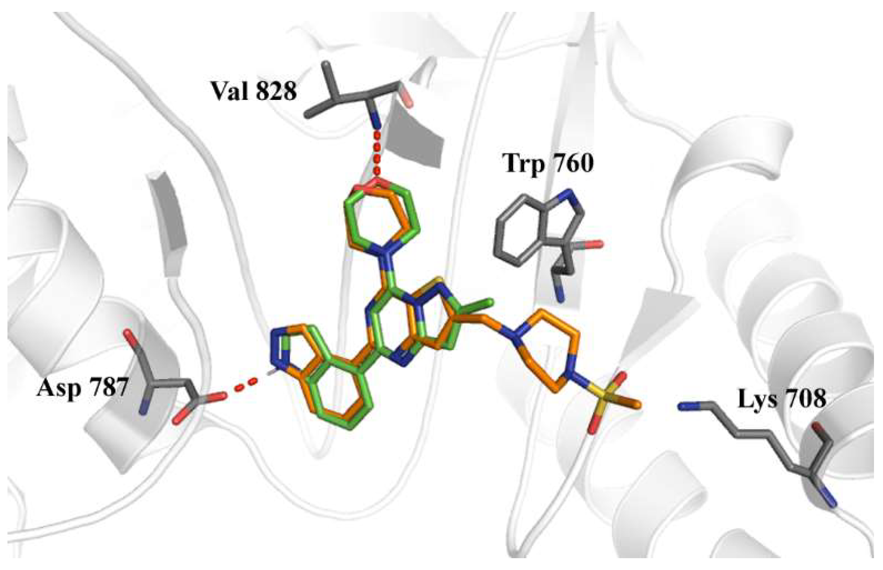 Pharmaceuticals 15 00949 g002