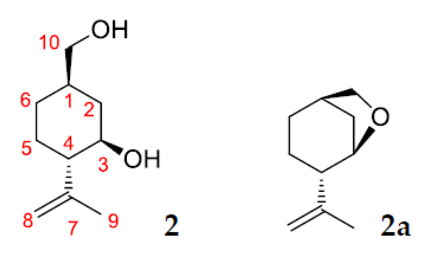Pharmaceuticals 15 00964 g009