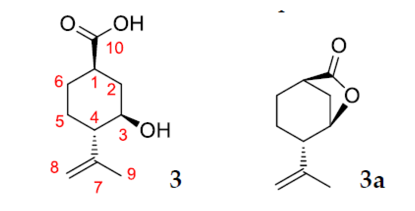 Pharmaceuticals 15 00964 g010