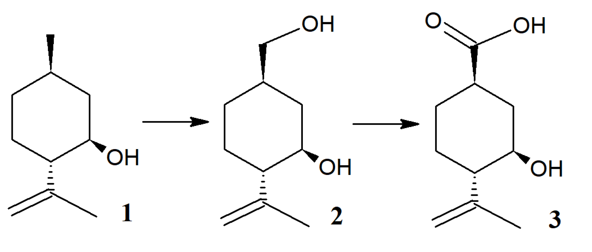 Pharmaceuticals 15 00964 g011
