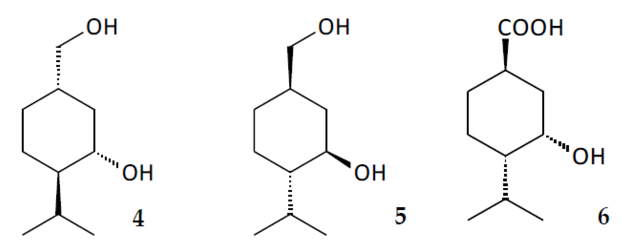 Pharmaceuticals 15 00964 g012