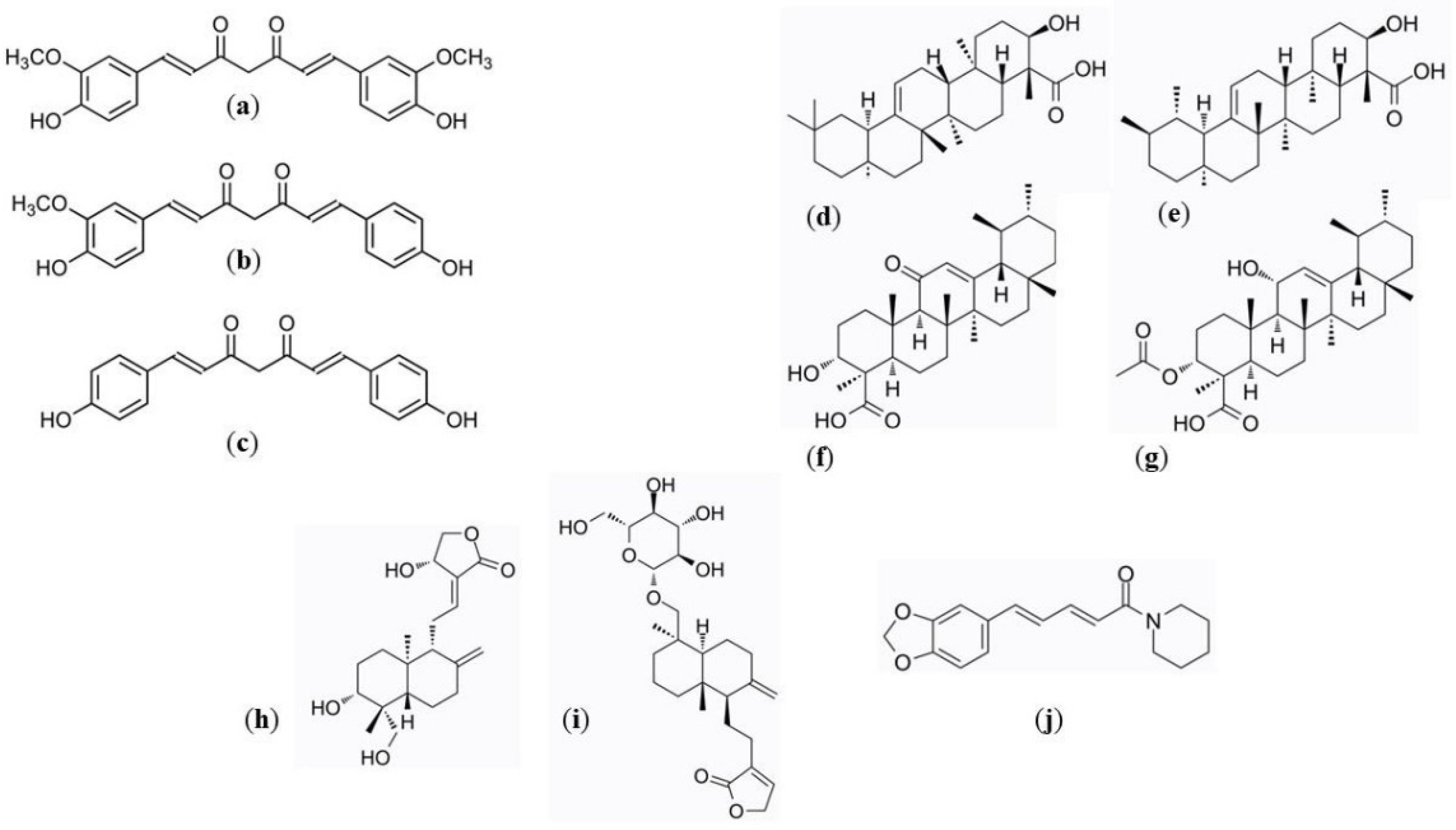 Pharmaceuticals 15 00965 g001