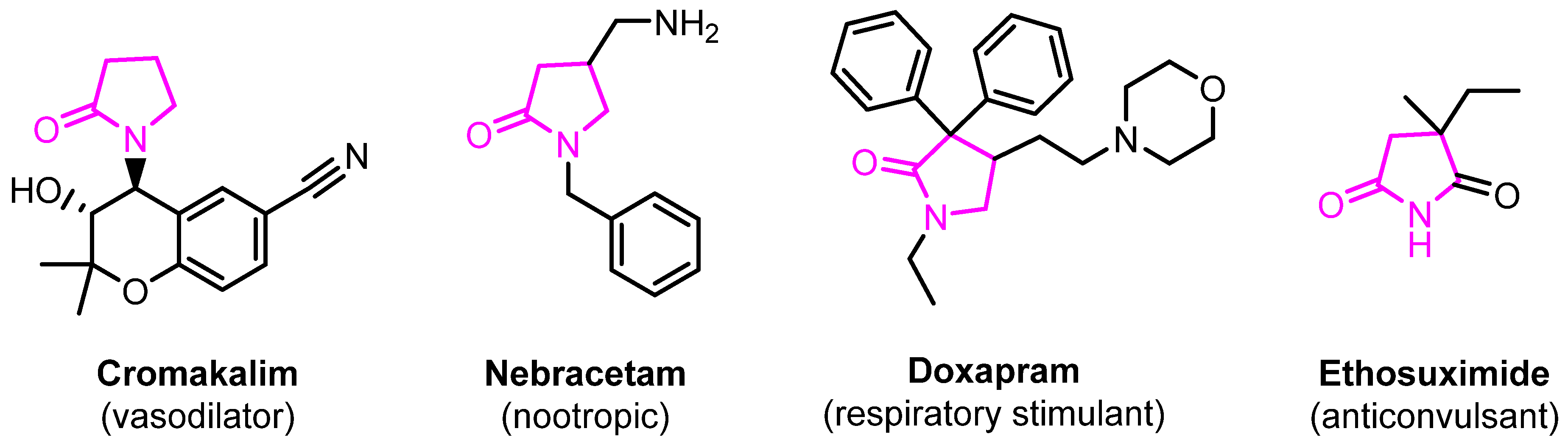 Pharmaceuticals 15 00970 g001 Pharmaceuticals 15 00970 g001