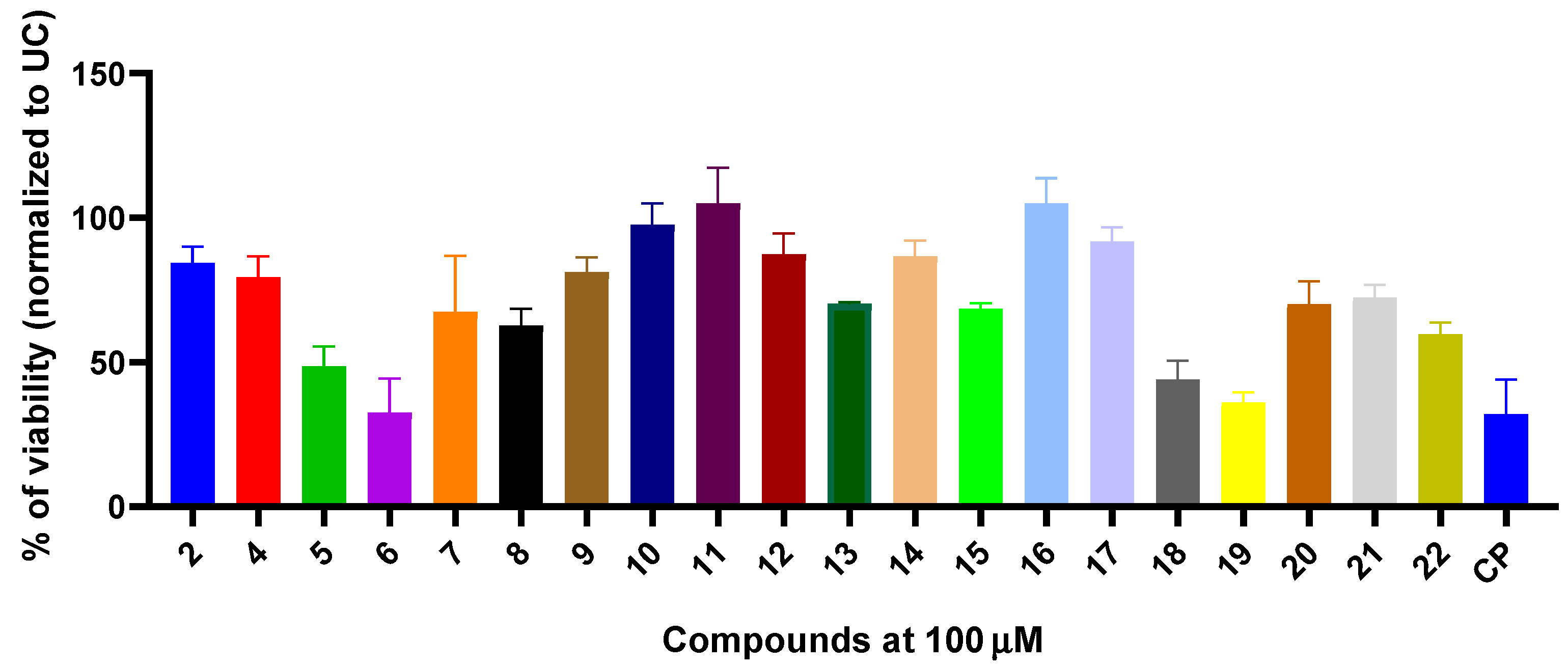 Pharmaceuticals 15 00970 g003 Pharmaceuticals 15 00970 g003