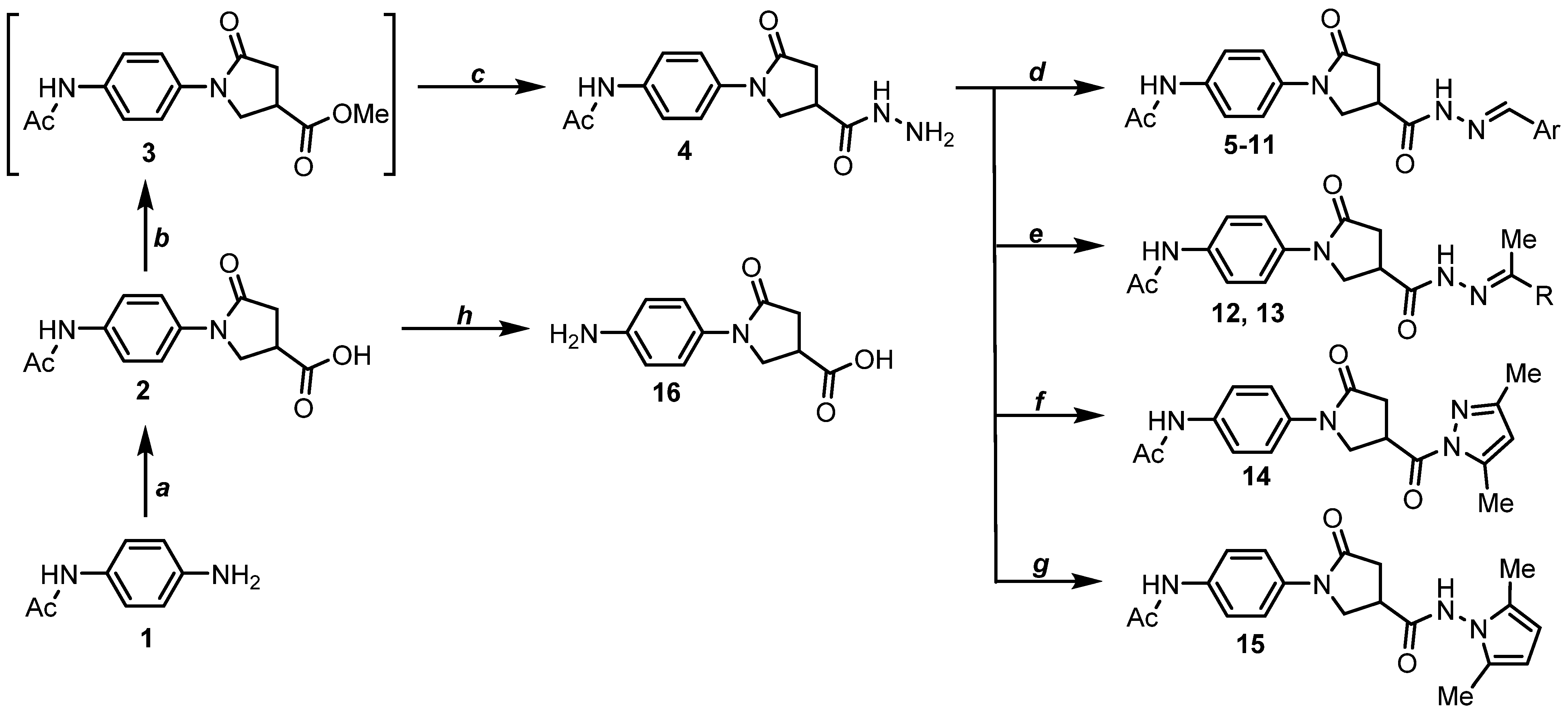 Pharmaceuticals 15 00970 sch001 Pharmaceuticals 15 00970 sch001