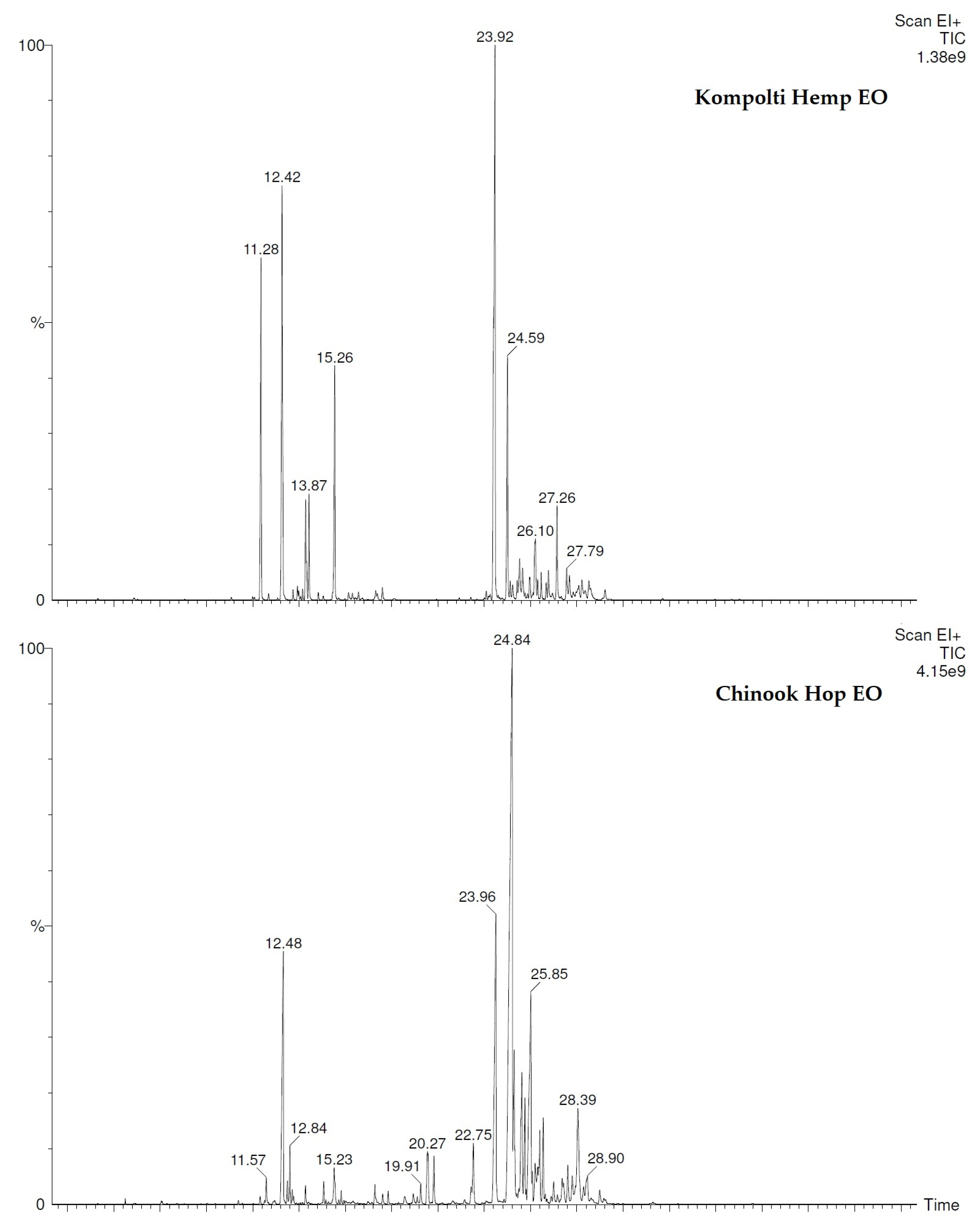 Pharmaceuticals 15 00976 g001 Pharmaceuticals 15 00976 g001