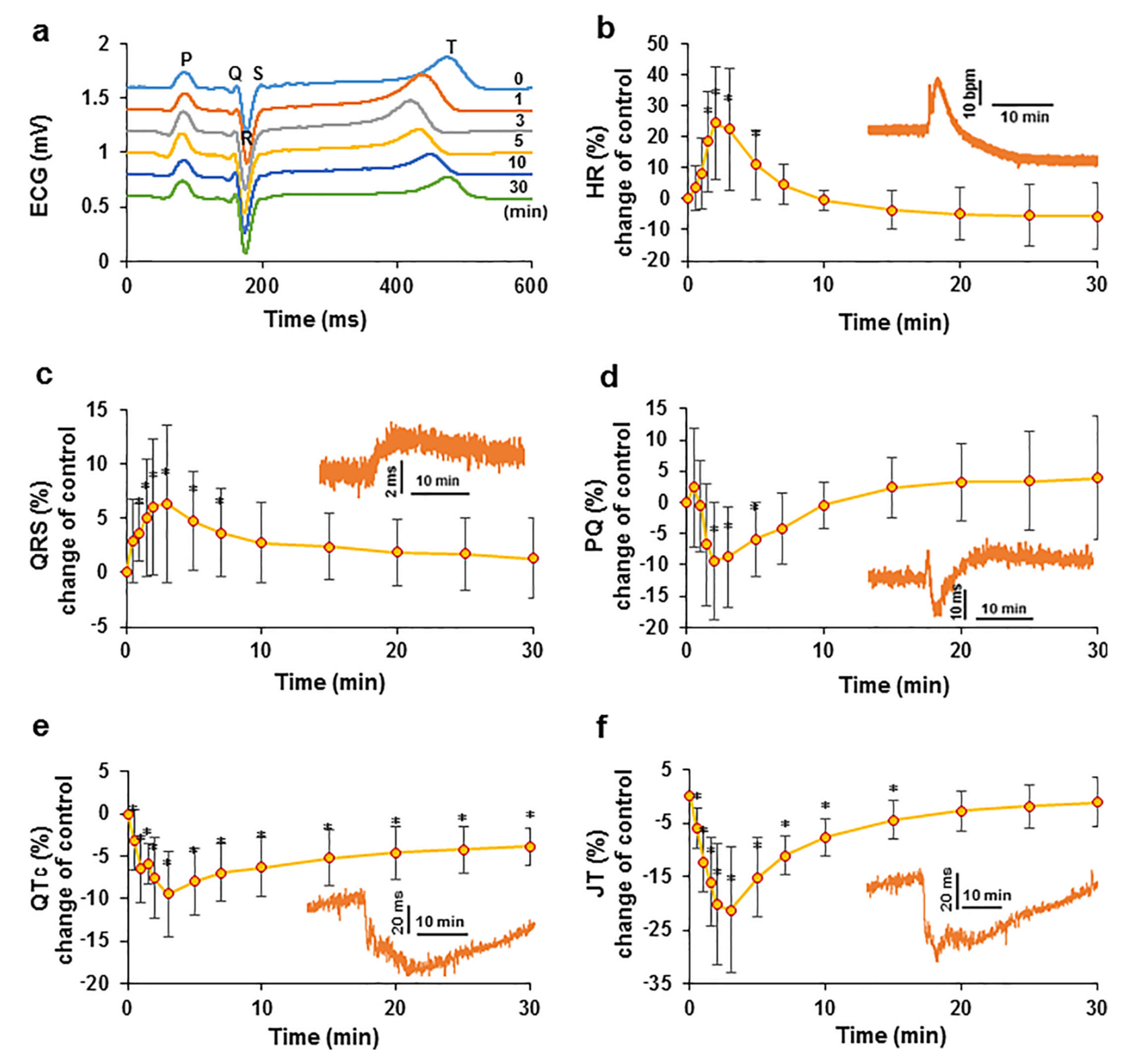 Pharmaceuticals 15 00982 g001