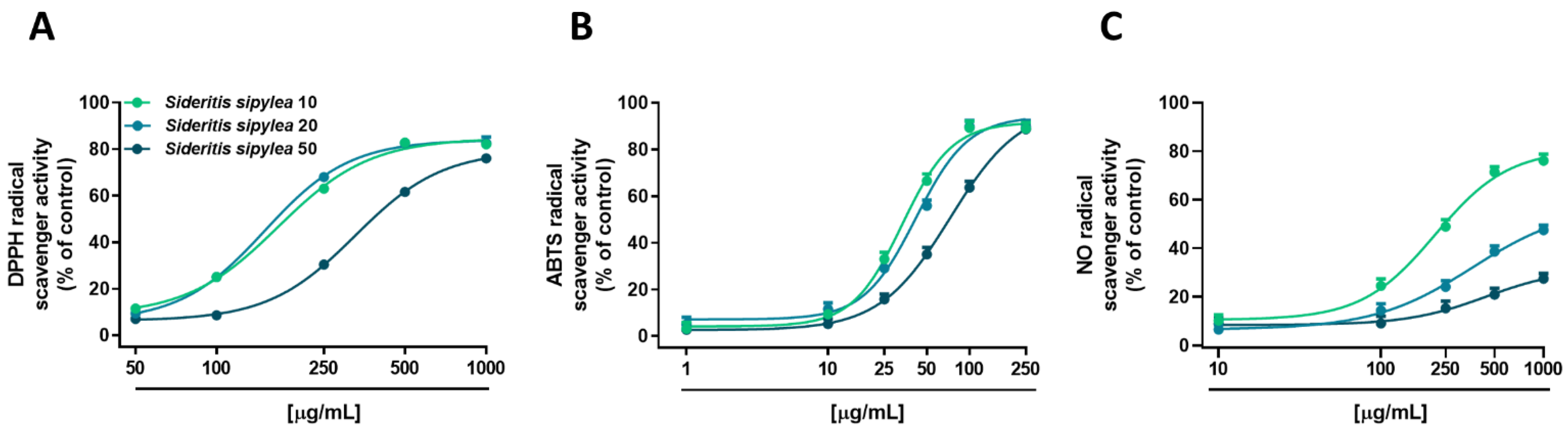 Pharmaceuticals 15 00987 g001 Pharmaceuticals 15 00987 g001