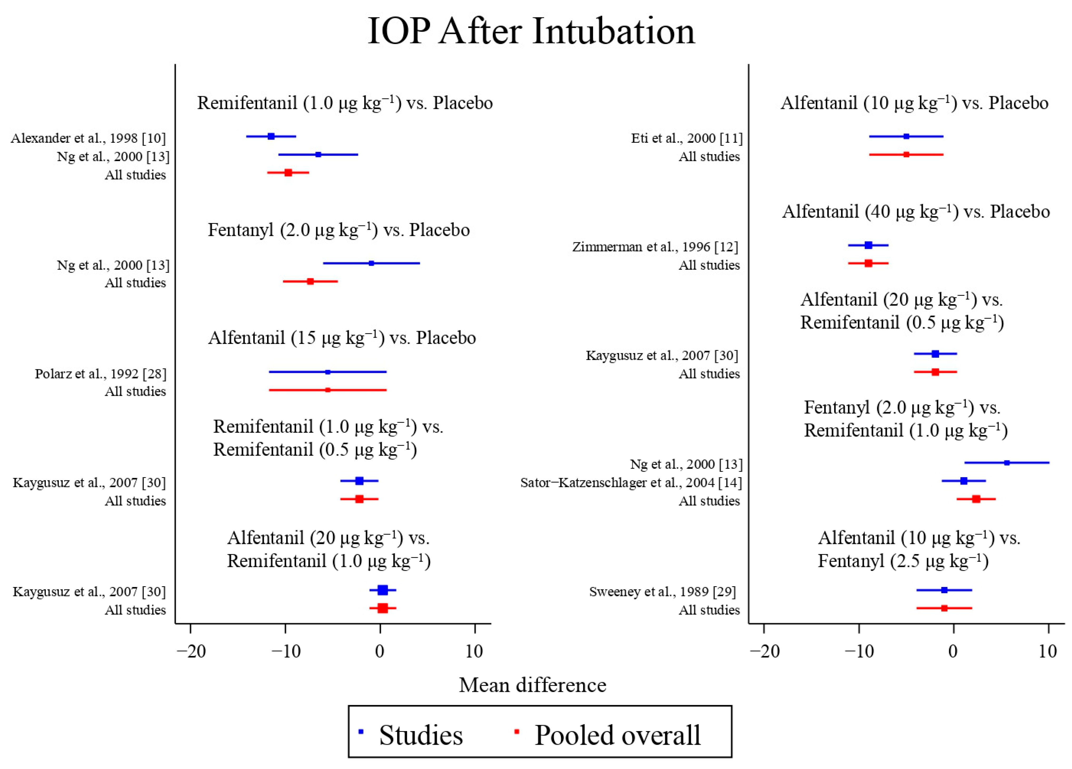 Pharmaceuticals 15 00989 g004