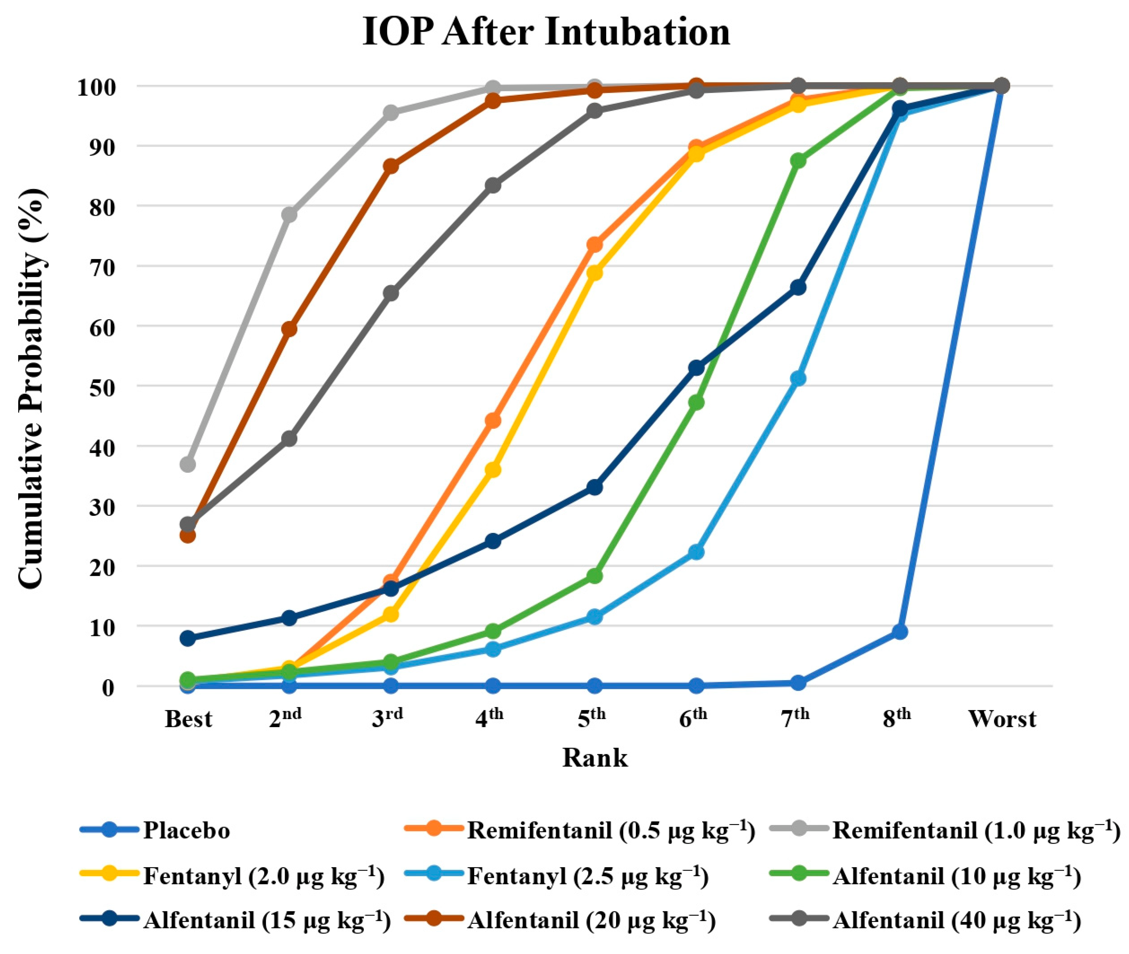 Pharmaceuticals 15 00989 g005