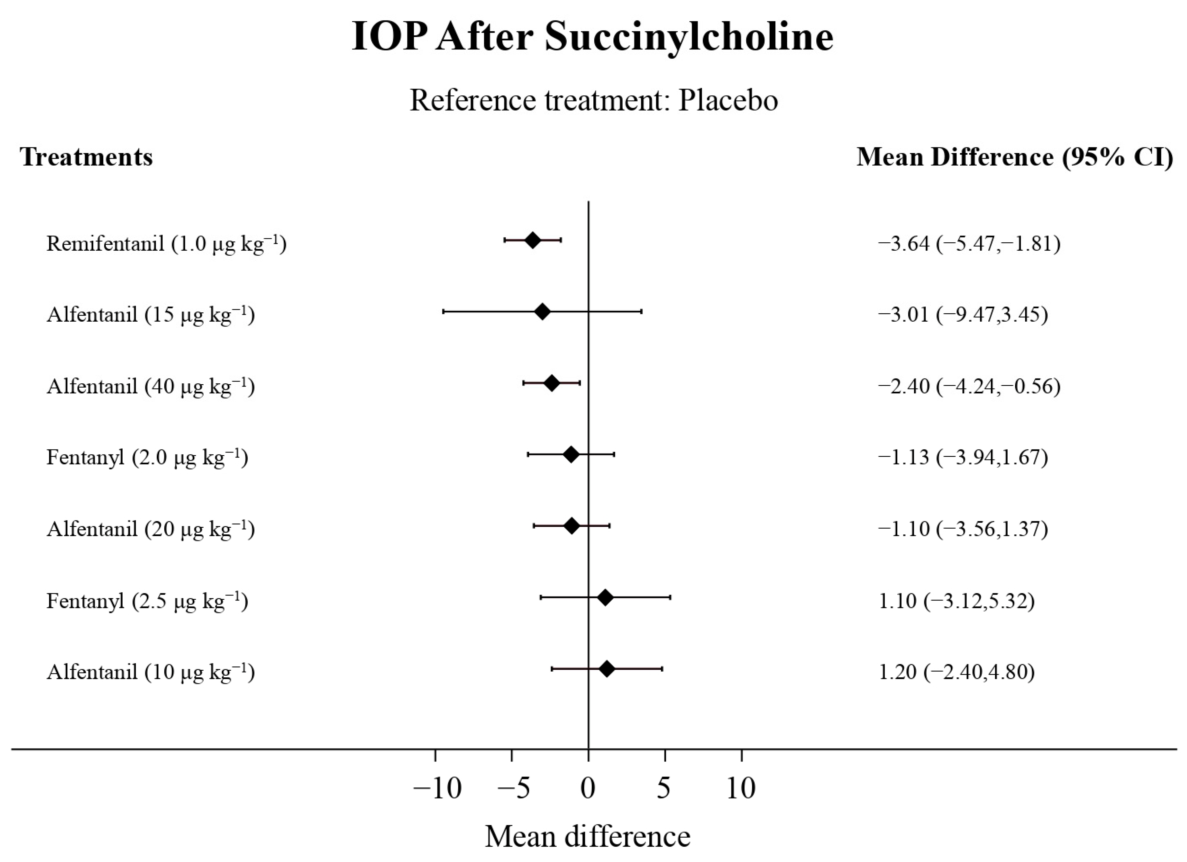 Pharmaceuticals 15 00989 g007