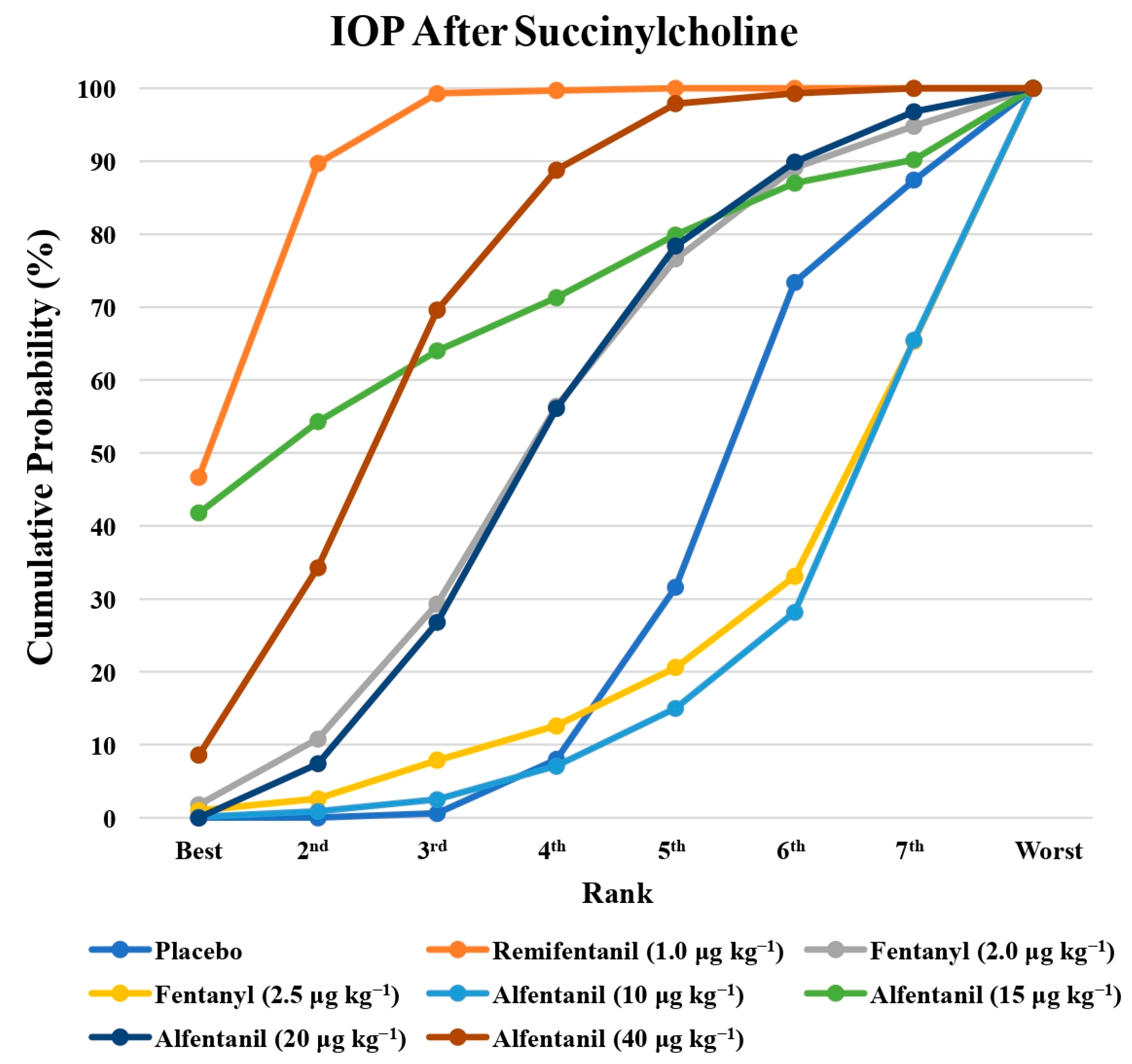 Pharmaceuticals 15 00989 g009