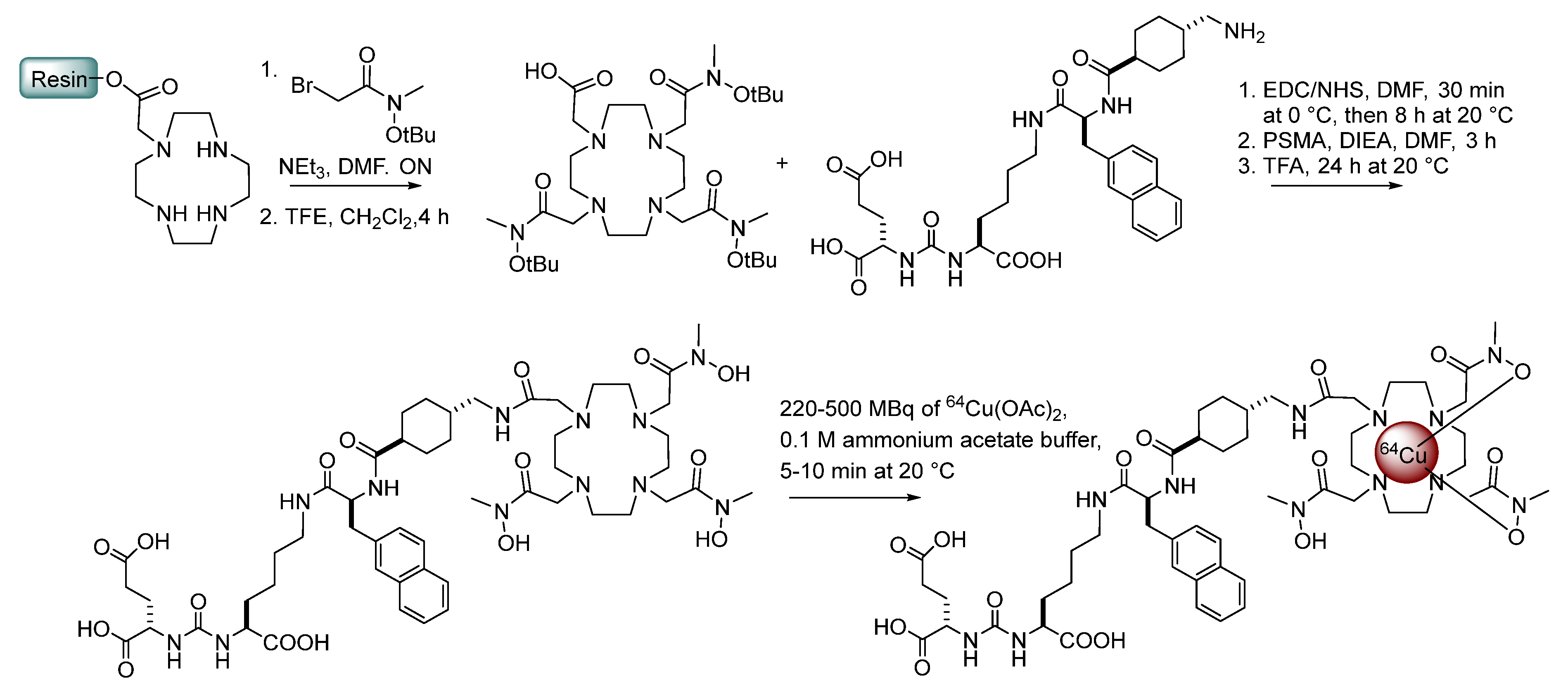 Pharmaceuticals 15 00996 sch001